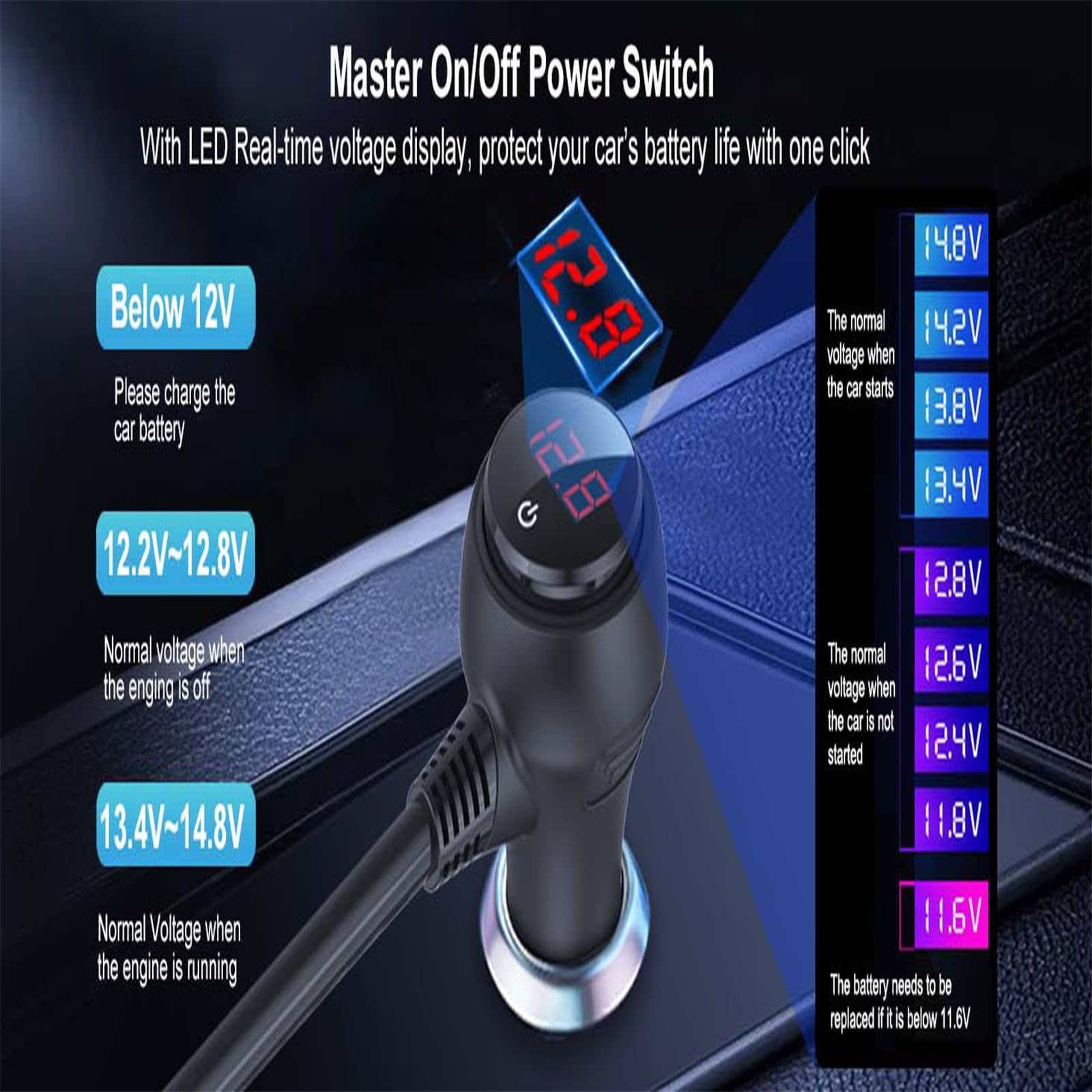 Eugizmo Car Cigarette Lighter Splitter, 200W Power Outlet 3 Socket 12V/24V Car Cigarette Lighter Plug Adapter Usb Charger Extens