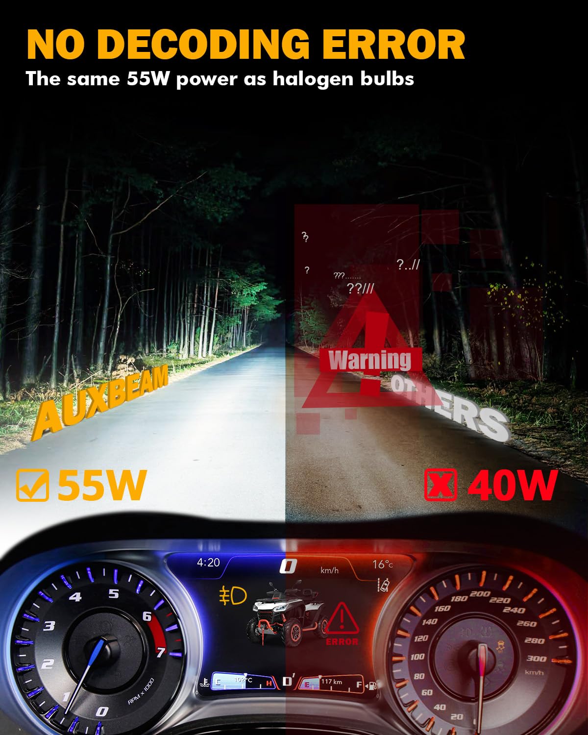 Auxbeam H4 9003 F22 Series 24000Lm Powersport Light For Off-Road Use Or Fog - 2 Pack