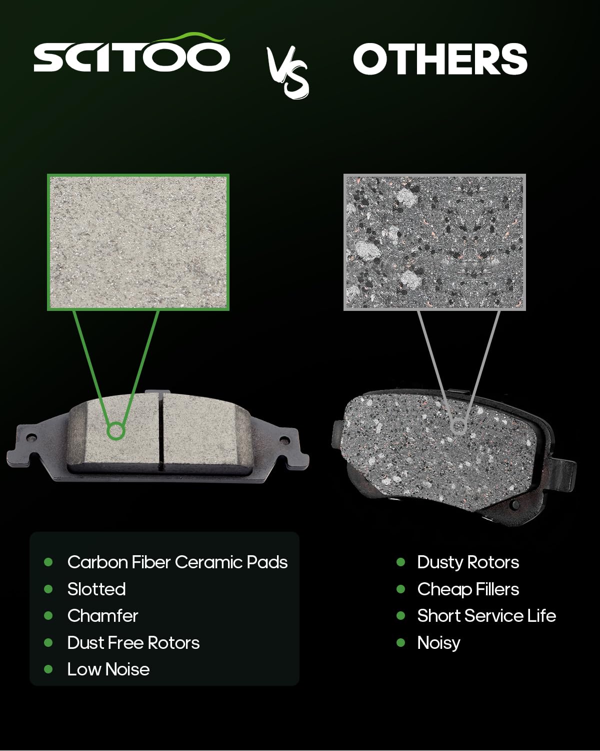 Ceramic Brake Pads Kits,Scitoo 8Pcs Brakes Pads Set Fit For 1999-2004 For Oldsmobile Alero,1999-2005 For Pontiac Grand Am