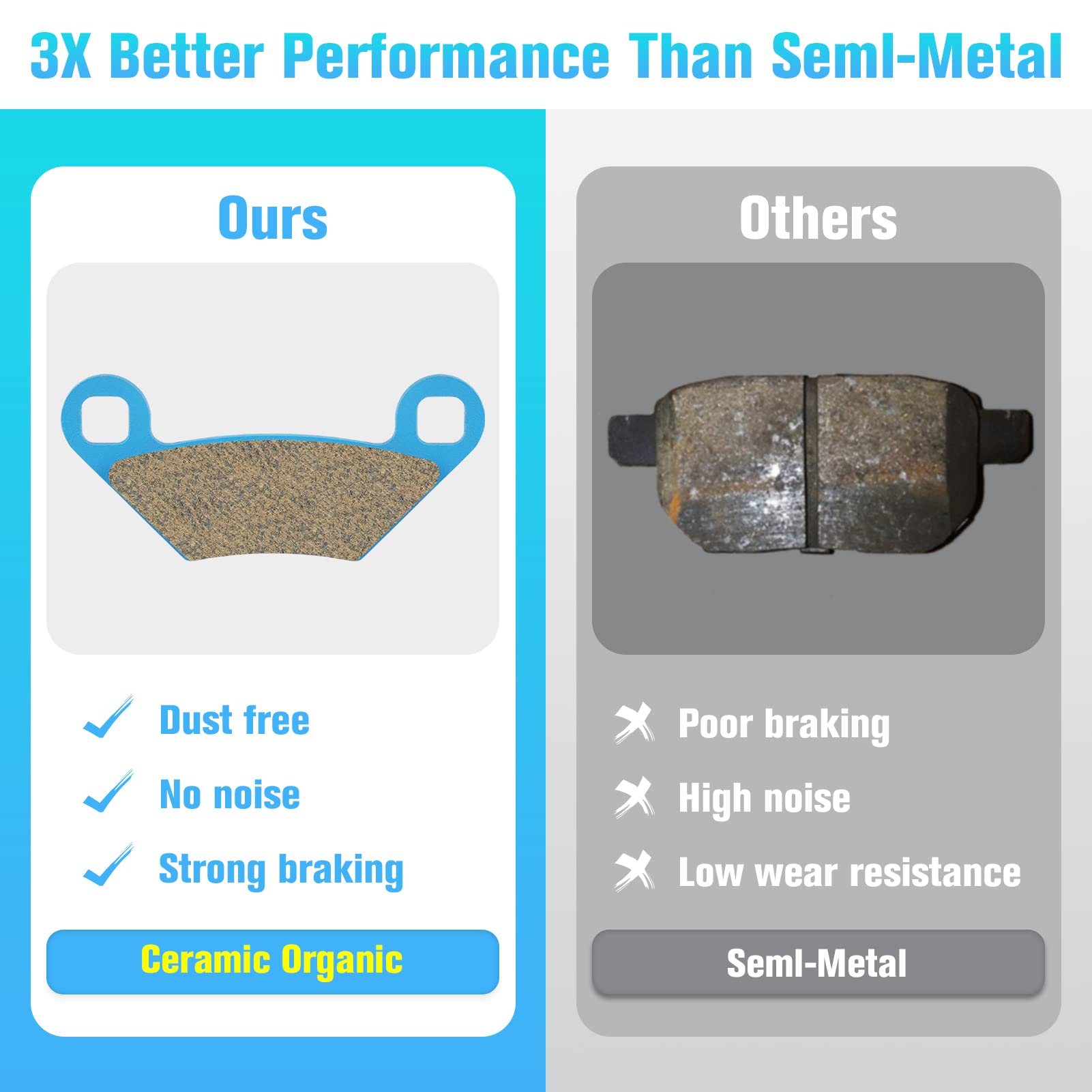 Brake Pads Ceramic Organic for Polaris Sportsman Forest Scrambler 450 500 550 570 800 850 1000 HO XP Tractor X2 Touring HO EPS 2