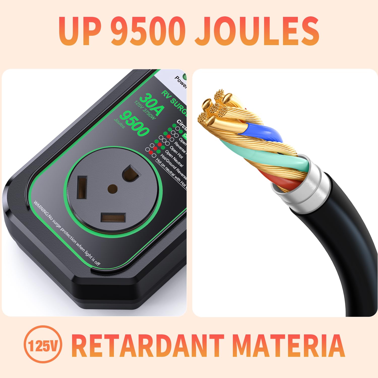 Geargo Rv Surge Protectors 30 Amp, 9500 Joules Rv Circuit Analyzer, Ip68 Surge Voltage Protection, Rv Adapter Plug For Camper (G