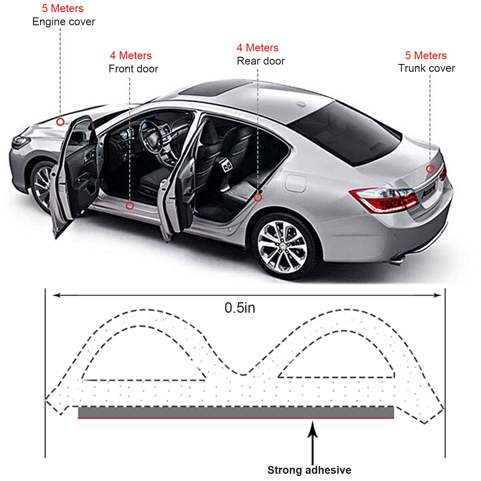 BOAOSI B Shape Car Door Seal Strip, 52.4FT Rubber Weather Stripping, Soundproofing, Red, Model BOAOSI-USGYT001-16M