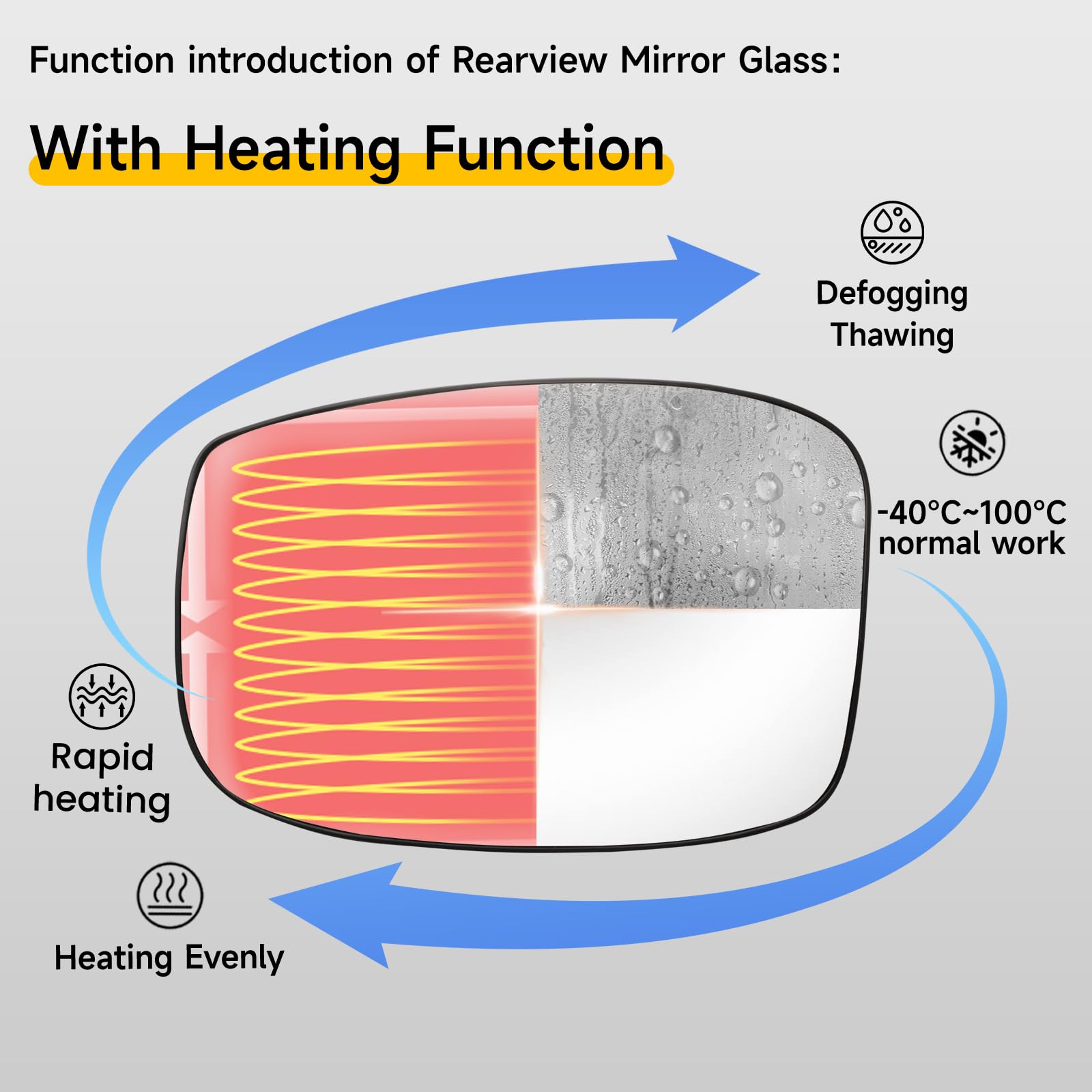 LOIYLLEN Driver Side Mirror Replacement for Honda Odyssey 2018 2019 2020 2021 2022 2023 - Left Side Mirror Glass, Rear View Mirr