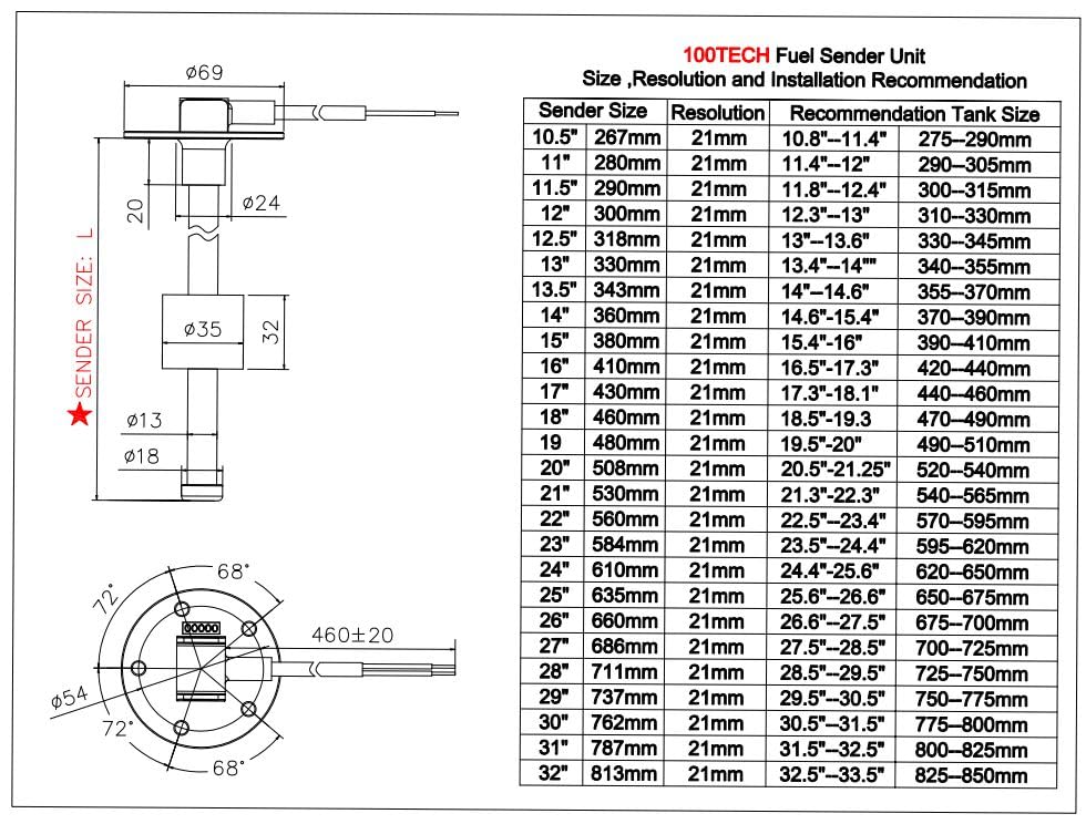 100TECH Fuel Level Sending Unit 32''(813mm) Fuel Sender Water Tank Sender for Vehicle RV Gas Water Level Sensor Gas Gauge Sendin