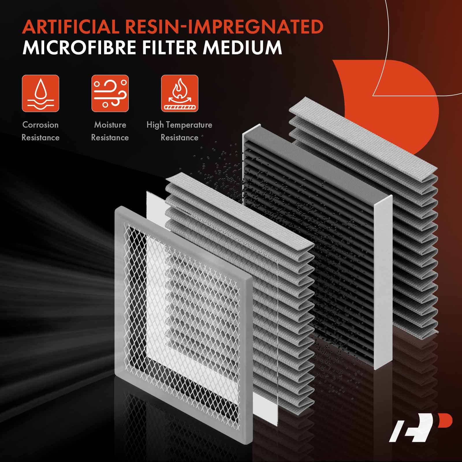 A-Premium Engine Air Filter Compatible With Honda Odyssey 2011-2017, V6 3.5L, Rigid Panel, Replace# 17220Rv0A00