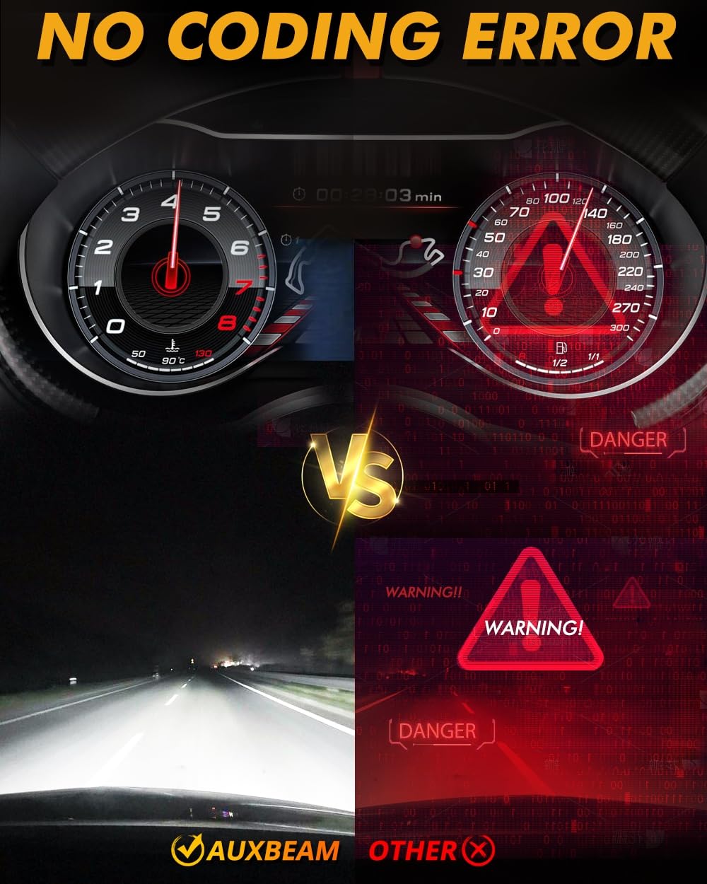 Auxbeam 9005 Hb3 Fog Light,F22 Series 9005 Powersports, 6500K 110W 24000Lm 700% Brighter 9005 Light For Utv Atv Offroad Vehicles