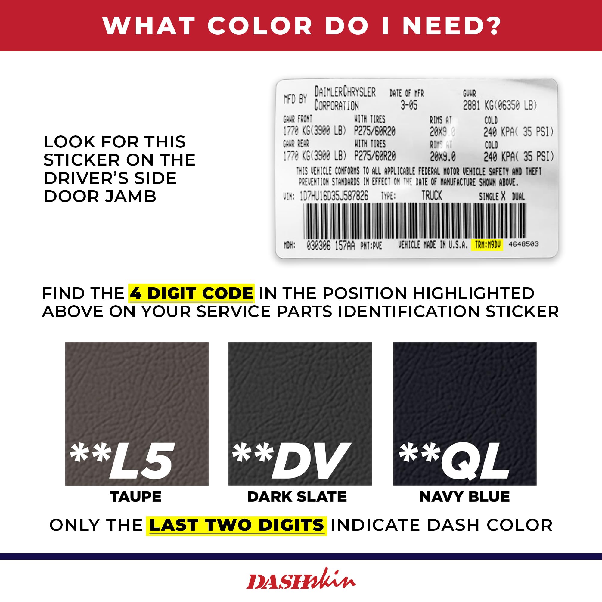 Dashskin One Piece Molded Dash Cover Cap Compatible With 2002-2005 Dodge Ram (2003-2005 Ram 2500 & 3500) In Navy Blue - Made In