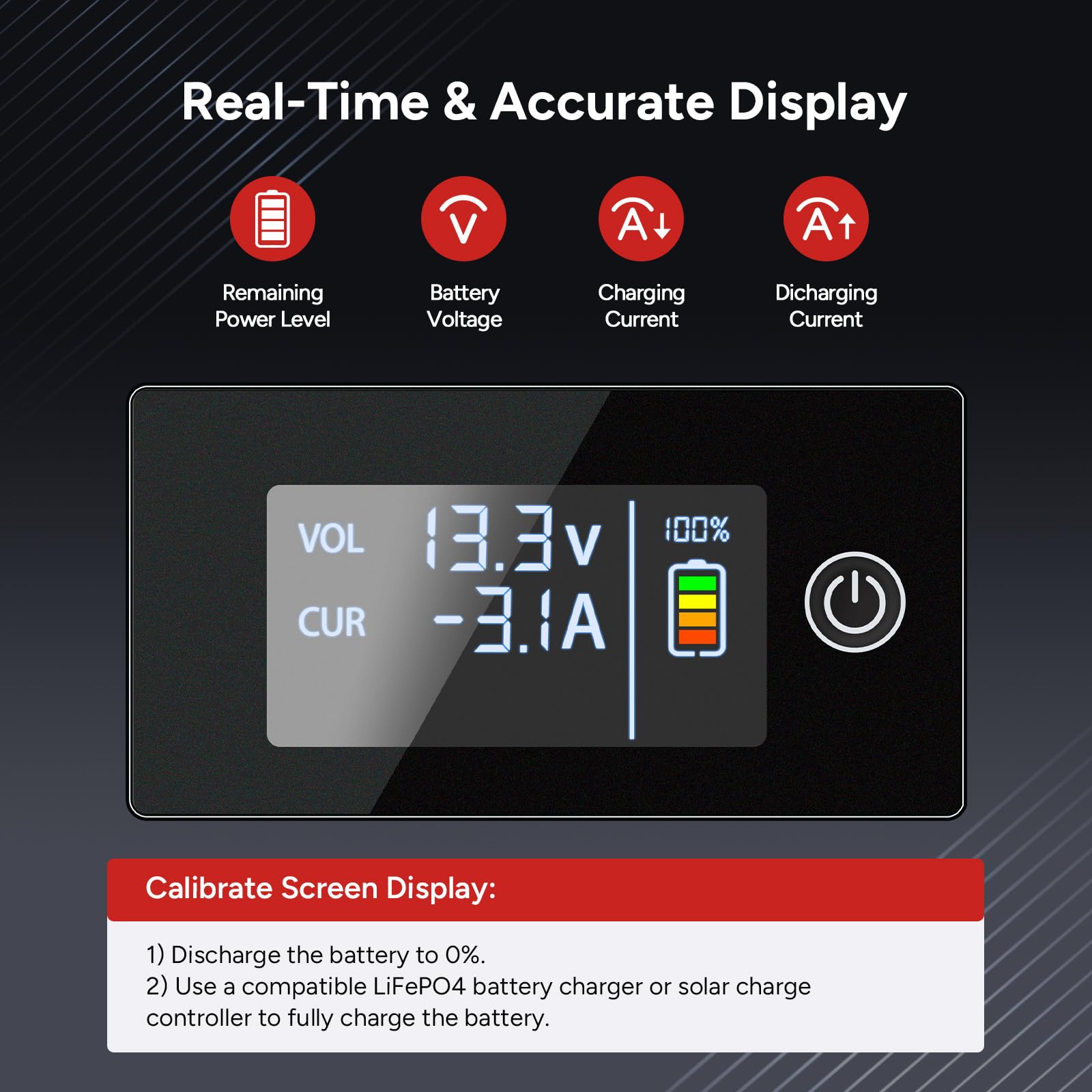 DR.PREPARE 12V 100Ah LiFePO4 Deep Cycle Battery with Monitor Screen, 100A BMS, 1280Wh Energy for RV/Solar/Trolling Motor, Model