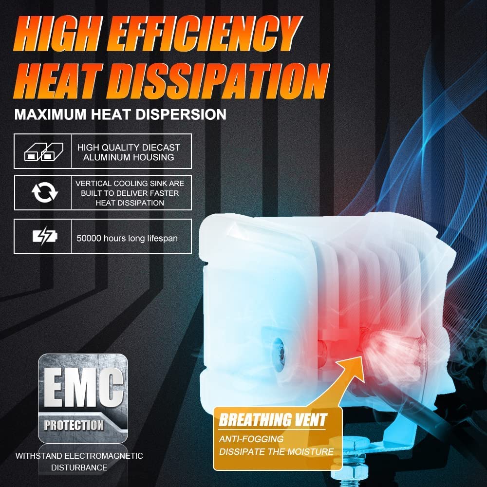 Auxbeam Fa Series White Housing Led Pods, 3Inch 40W Spot Beam Offroad Cube Lights, 4800Lm All White Body Ditch Lights Spotlights