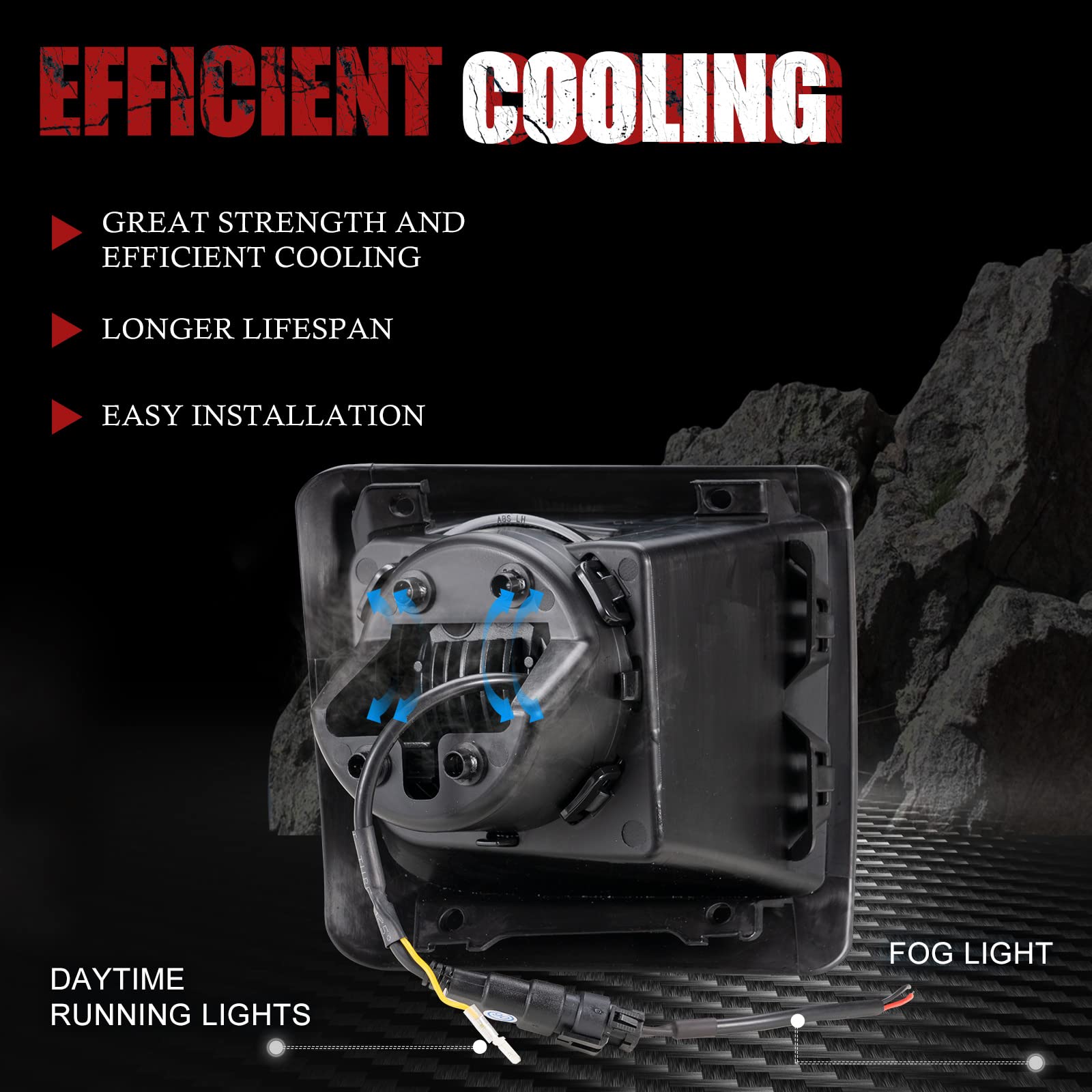 Bunker Indust Led Fog Light With Daytime Running Lights For 2014-2015 Gmc Sierra 1500, Oem Bumper Driving Drl Fog Lamp Assembly