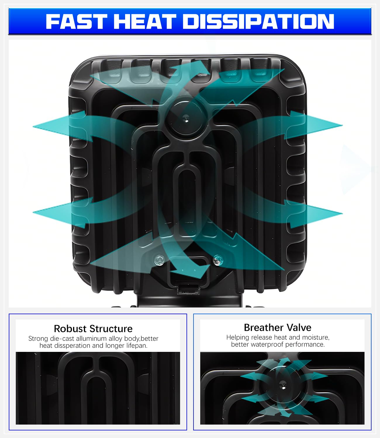 Exzeit 128W Led Equipments Work Lights Truck Trators Skid Steer Lights, 12800 Lumens Flood Light Led Work Lights For Excavator G