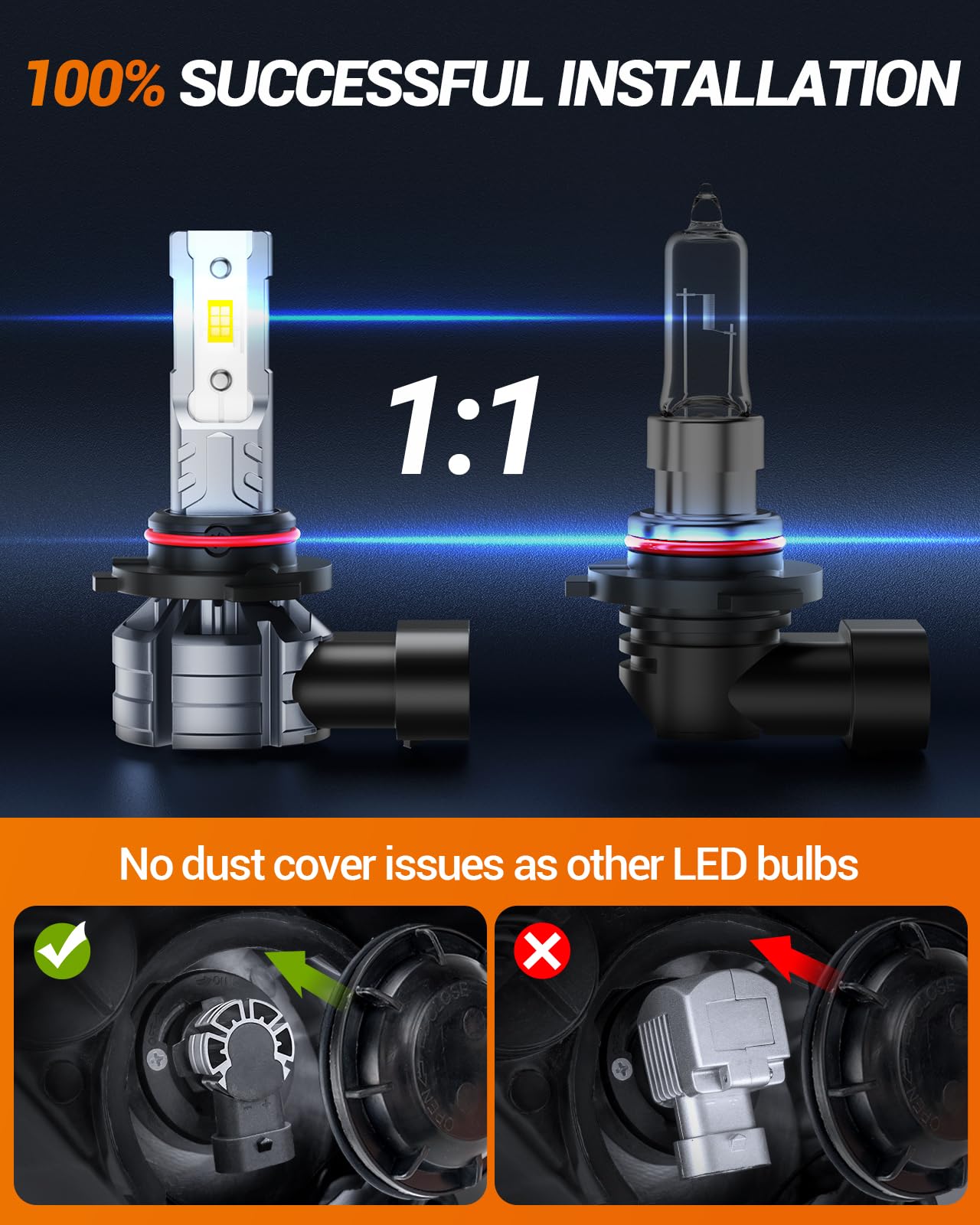 Sealight H10 9145 9140 Led Fog Light Bulbs, 10000Lm 6500K Cool White Light Bulbs, 9040 9045 Replacement Front Fog Lamps For Car,