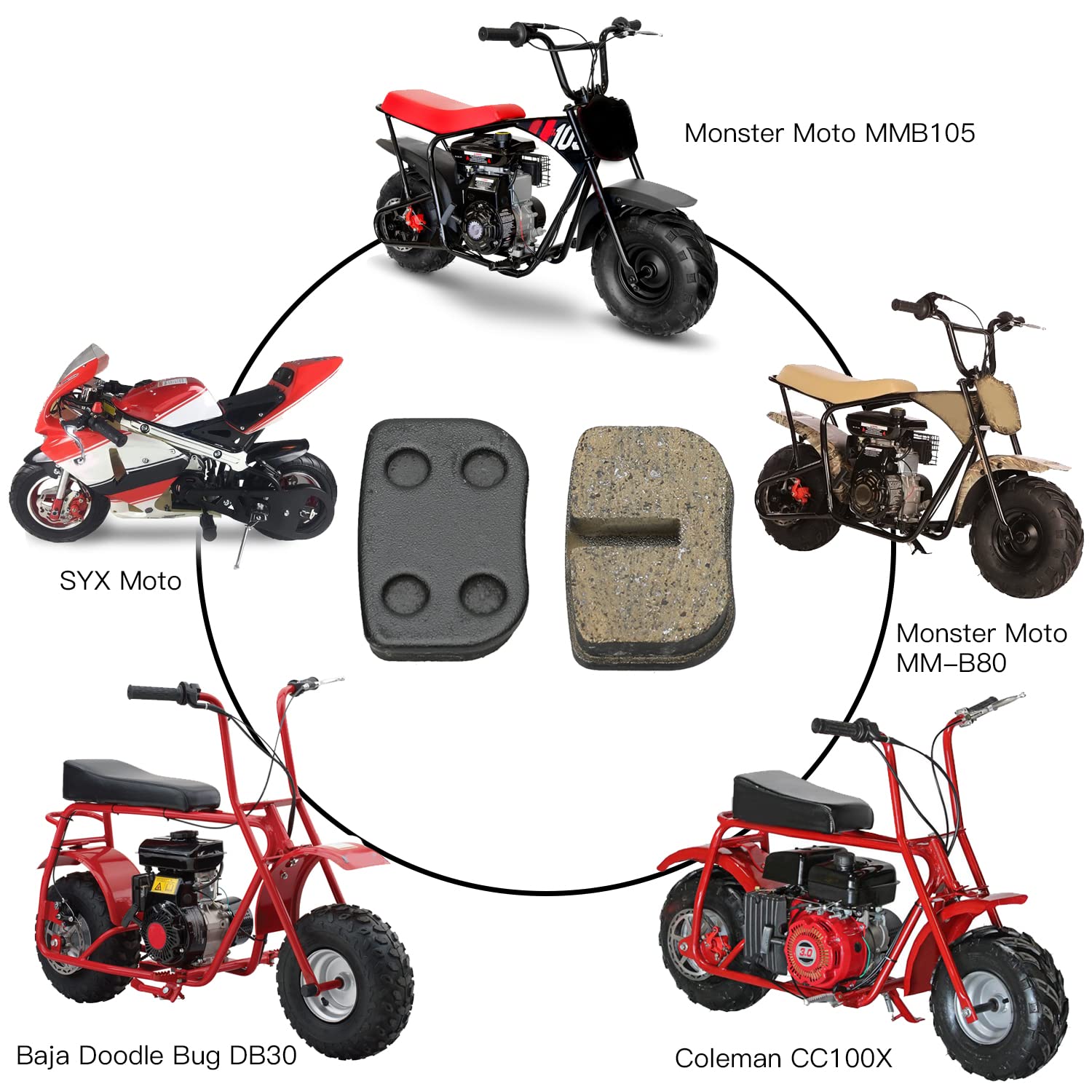 Yoxufa Mini Bike Brake Pads Disc Brake Pads For 79Cc 97Cc 100Cc Coleman Ct100U Cc100X Baja Doodle Bug Db30 Motovox Mbx10 Monster Moto Mmb80 Mmb105 49Cc Syx Moto Mototec Pocket Dirt Bike Atv Parts