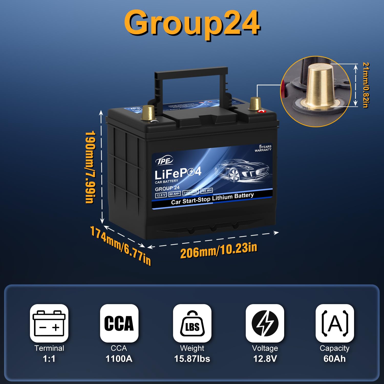 GROUP 27 Car Start-Stop Lithium Battery 12V 80AH Car Battery with 1300CCA - High-Performance Automotive Battery with 60 Months W