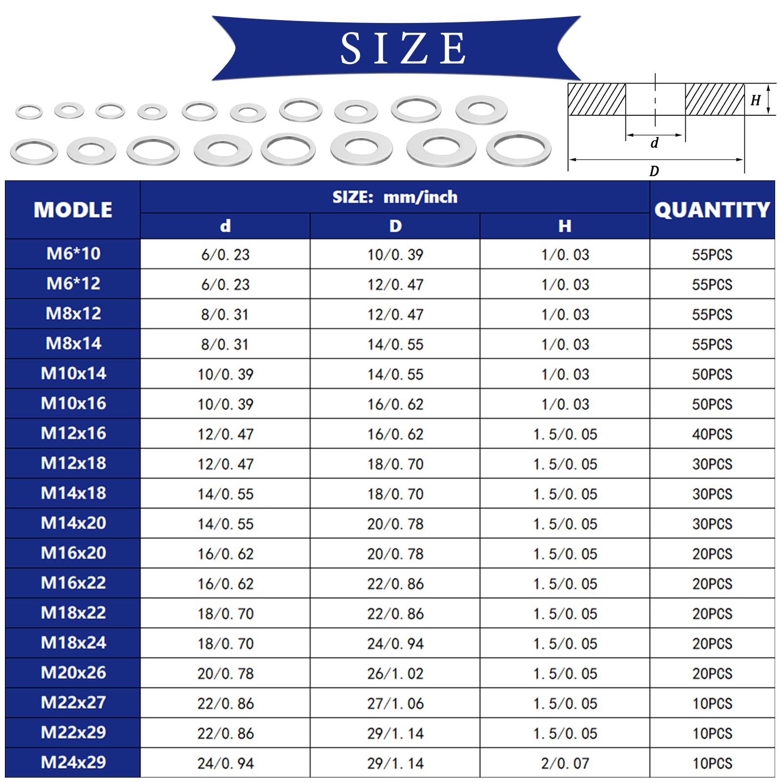 maierke 580PCS Crush Washer Oil Drain Plug,18 Sizes Aluminum Oil Drain Plug Gasket Assortment,Automotive Engine Crush Washers (M