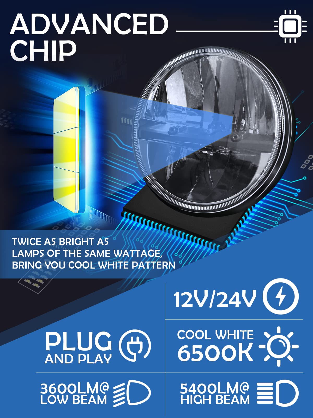 Zimablue 7 Inch Led Headlight 2Pcs Cool White High Low Beam Plug And Play 7'' Round Headlights H6024 Led Headlight Dot Approved