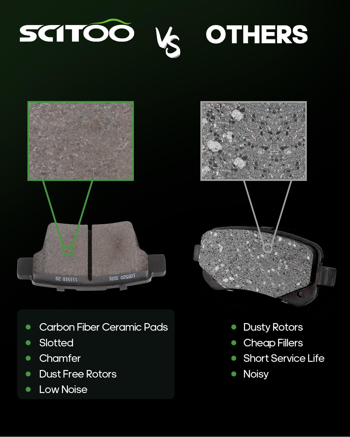 Ceramic Brake Pads Kits,Scitoo 8Pcs Brakes Pads Set Fit For Ford Five Hundred,05-07 For Ford Freestyle,08-09 For Ford Taurus,08-