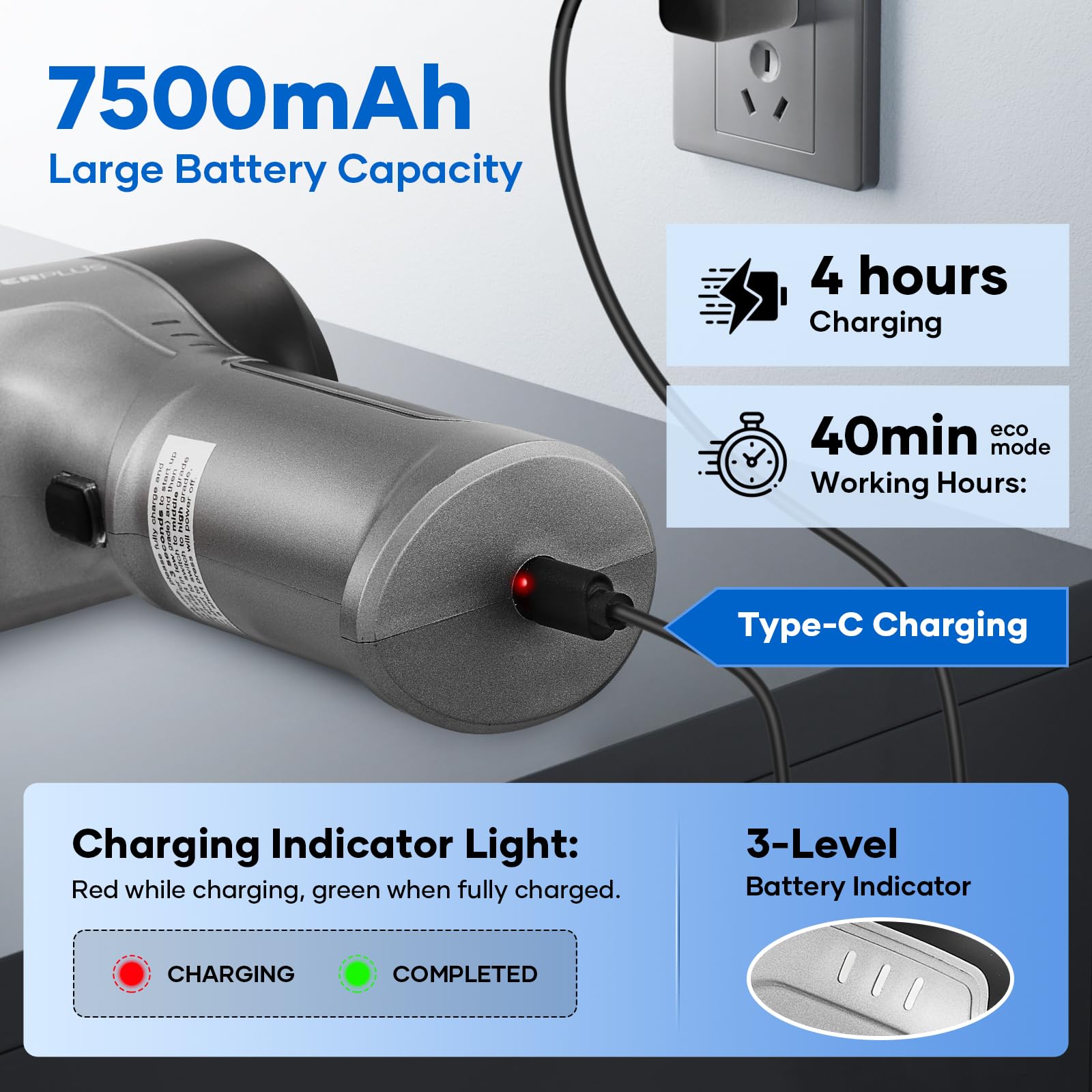 Sakerplus Mini Vacuum Cleaner, 3 In 1 Car Vacuum Cleaner High Power, 15000Pa Powerful Suction, Air Duster, 7500Mah, Dual Filter,