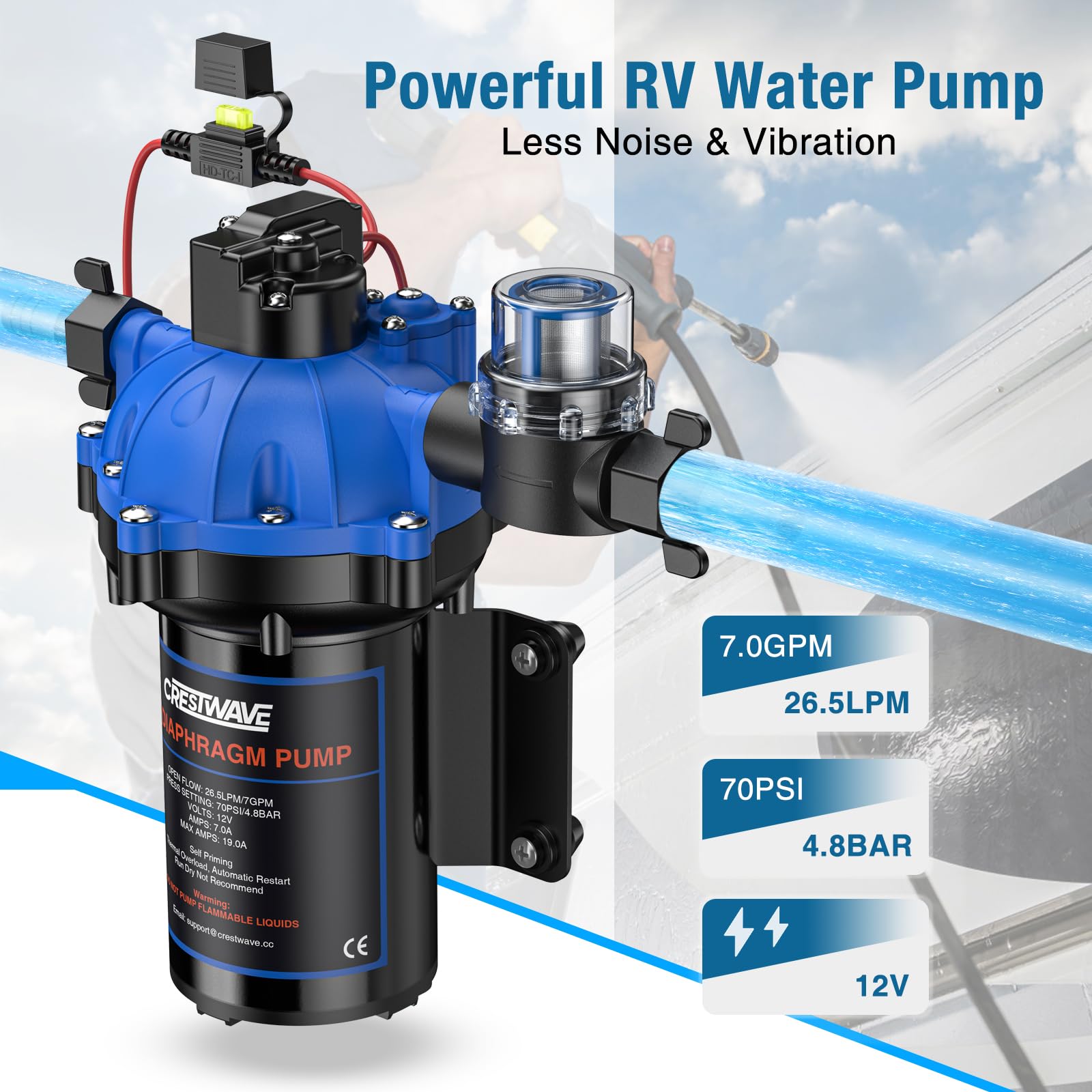 CrestWave 12V RV Water Pump, 7GPM 70PSI, 5-Chamber Diaphragm Pump with Overcurrent Protectors, Self-Priming Water Pressure Pump