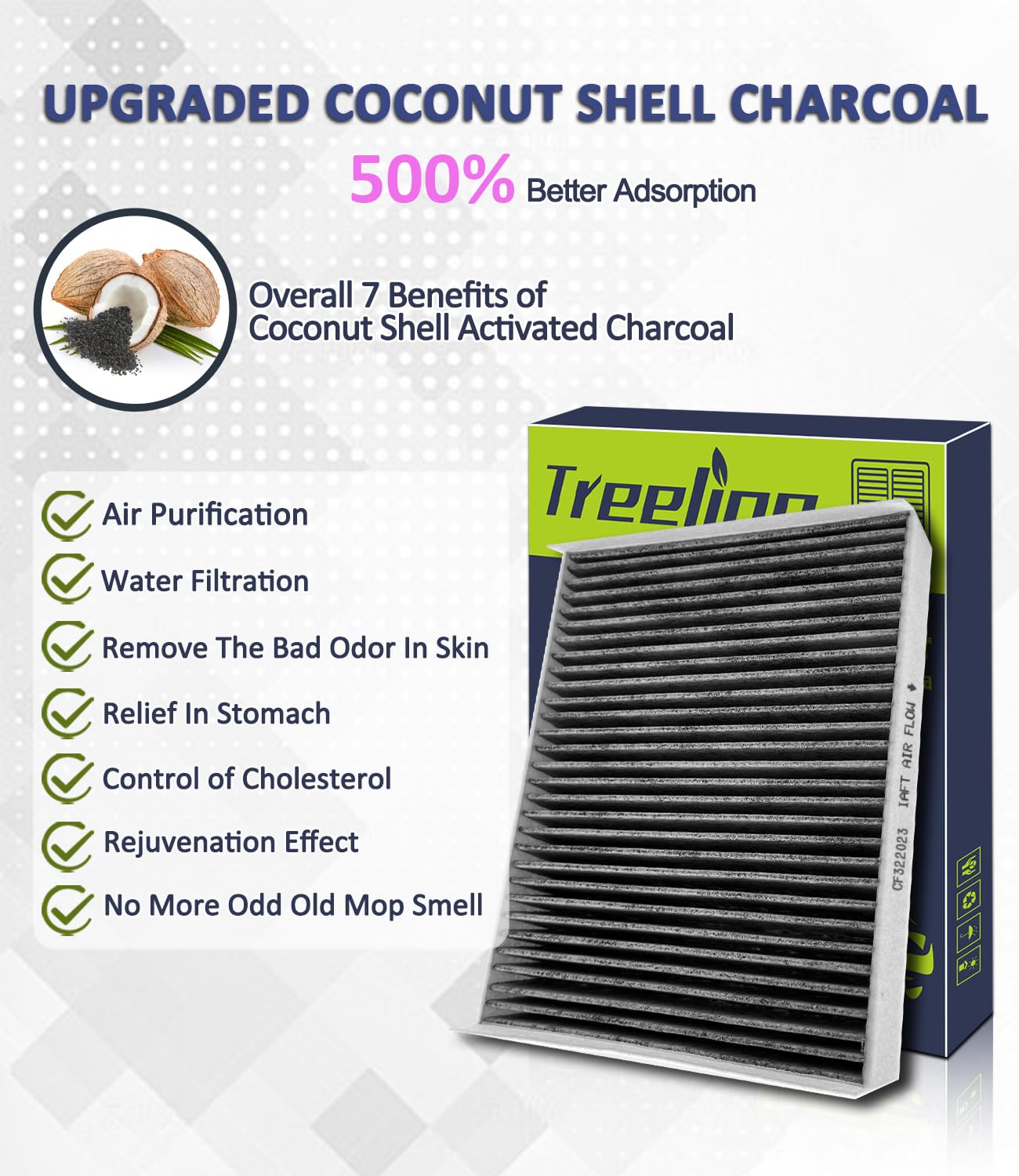 Treeligo Cf11719 Cabin Air Filter, Replacement For C300 2015-2022 C400 2015 C43 Amg 2017-2020 C63 Amg 2017-2019 C63 Amg S 2017-2