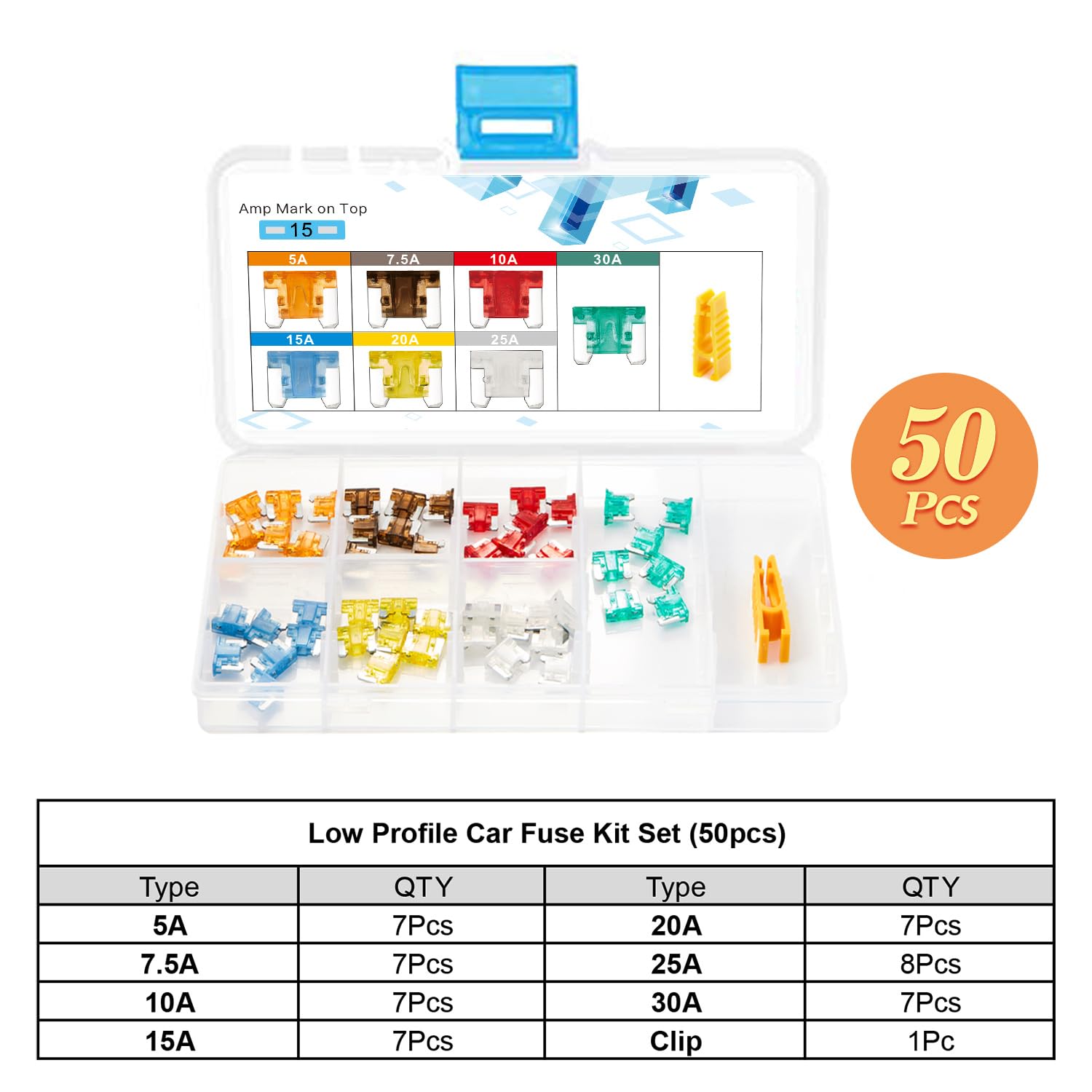 Chanzon Micro Low Profile Mini Blade Fuse Assortment Kit Box (5A 7.5A 10A 15A 20A 25A 30A) For Auto Car Truck Rv Automotive Moto