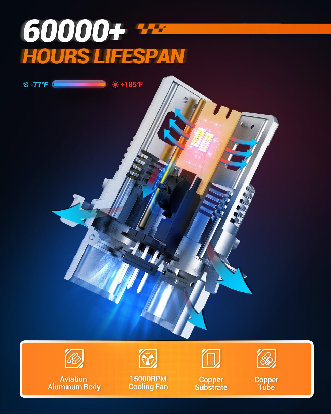 Sealight ??????/???????? Light Bulbs, 700% 36,000Lm Super Bright, 1:1 Real Size, ?????????? ???????? White H13/9008 Bulb For Car