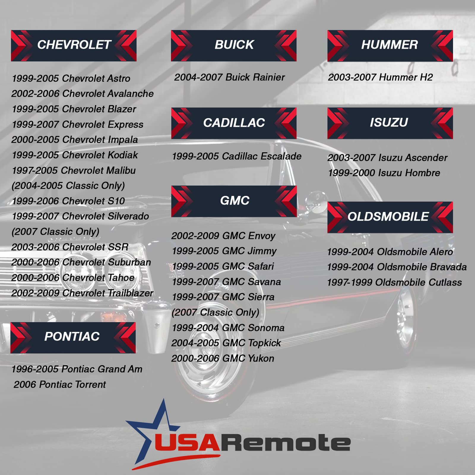 Car Key Fob Keyless Entry Remote with Ignition Key fits Chevy Trailblazer / Buick Rainier / GMC Envoy / Isuzu Ascender / Oldsmobile Bravada / Saab 9-7x (15008008), Set of 2