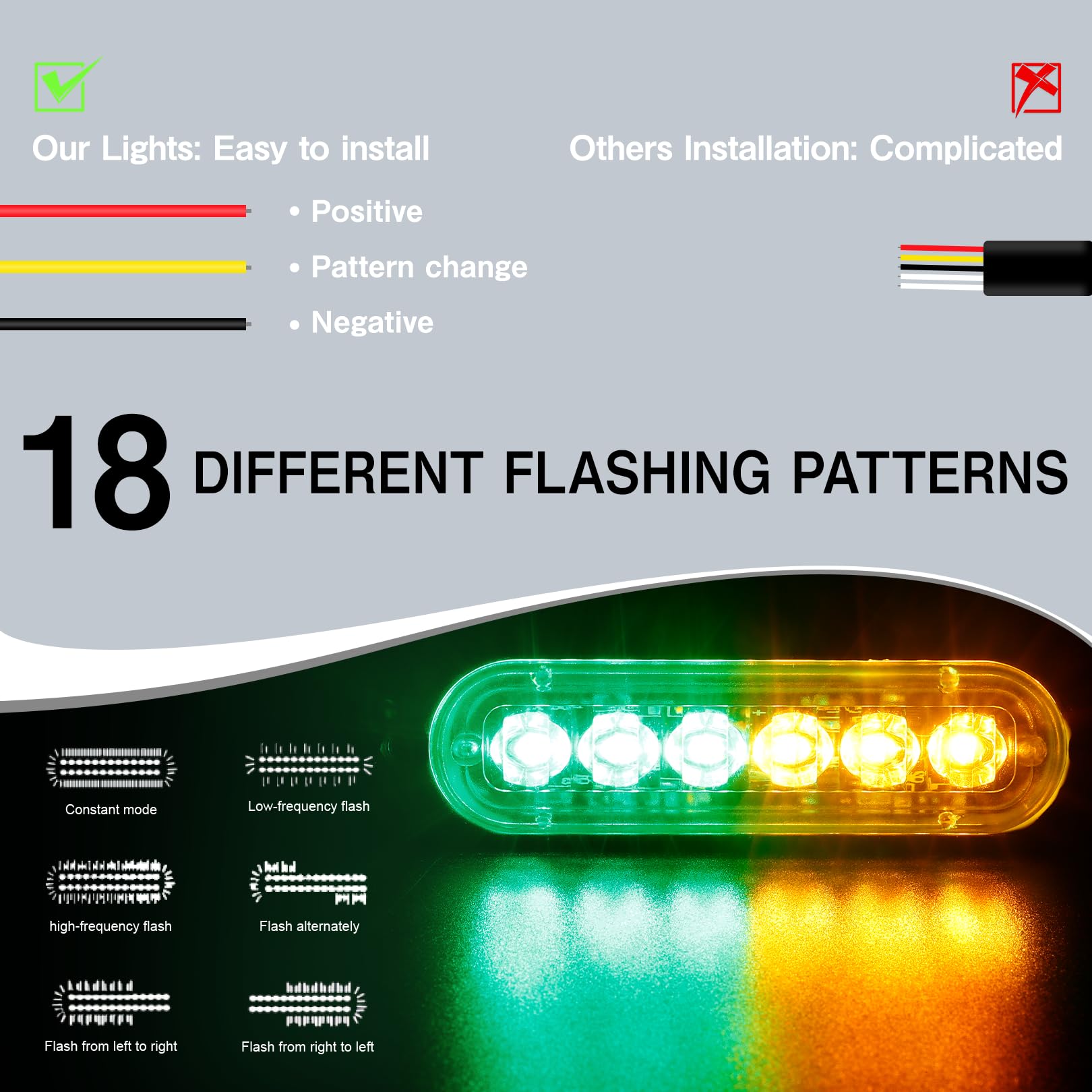 Seisso 4-Pack 6 Led Amber Strobe Lights Vehicles Trucks Emergency Strobe Lights Kit 12V -24V Warning Hazard Flash Strobe Lights