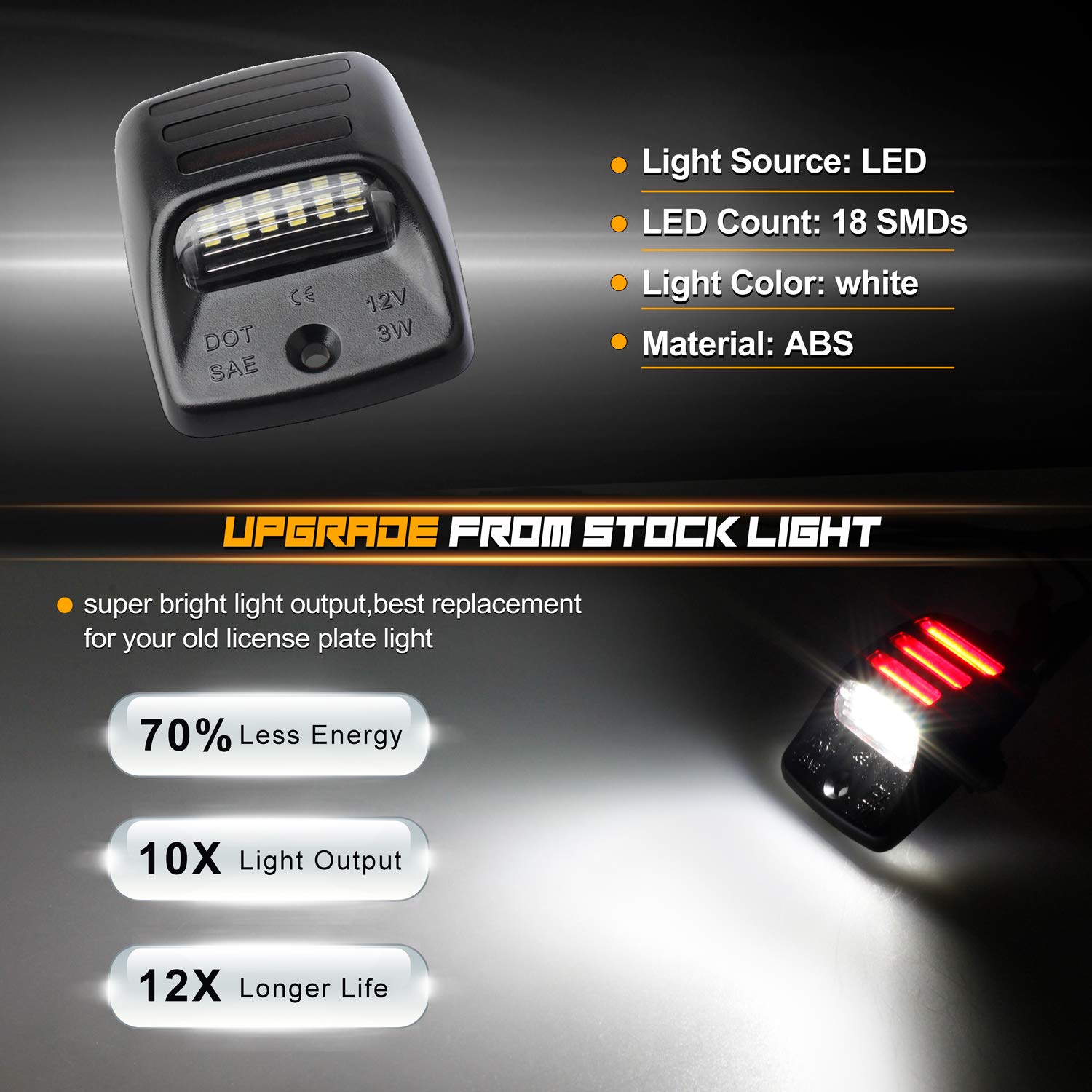 Ruxifey Led License Plate Lights With Red Oled Neon Tube Compatible With Tacoma 2005 To 2015, Tundra 2000 To 2013