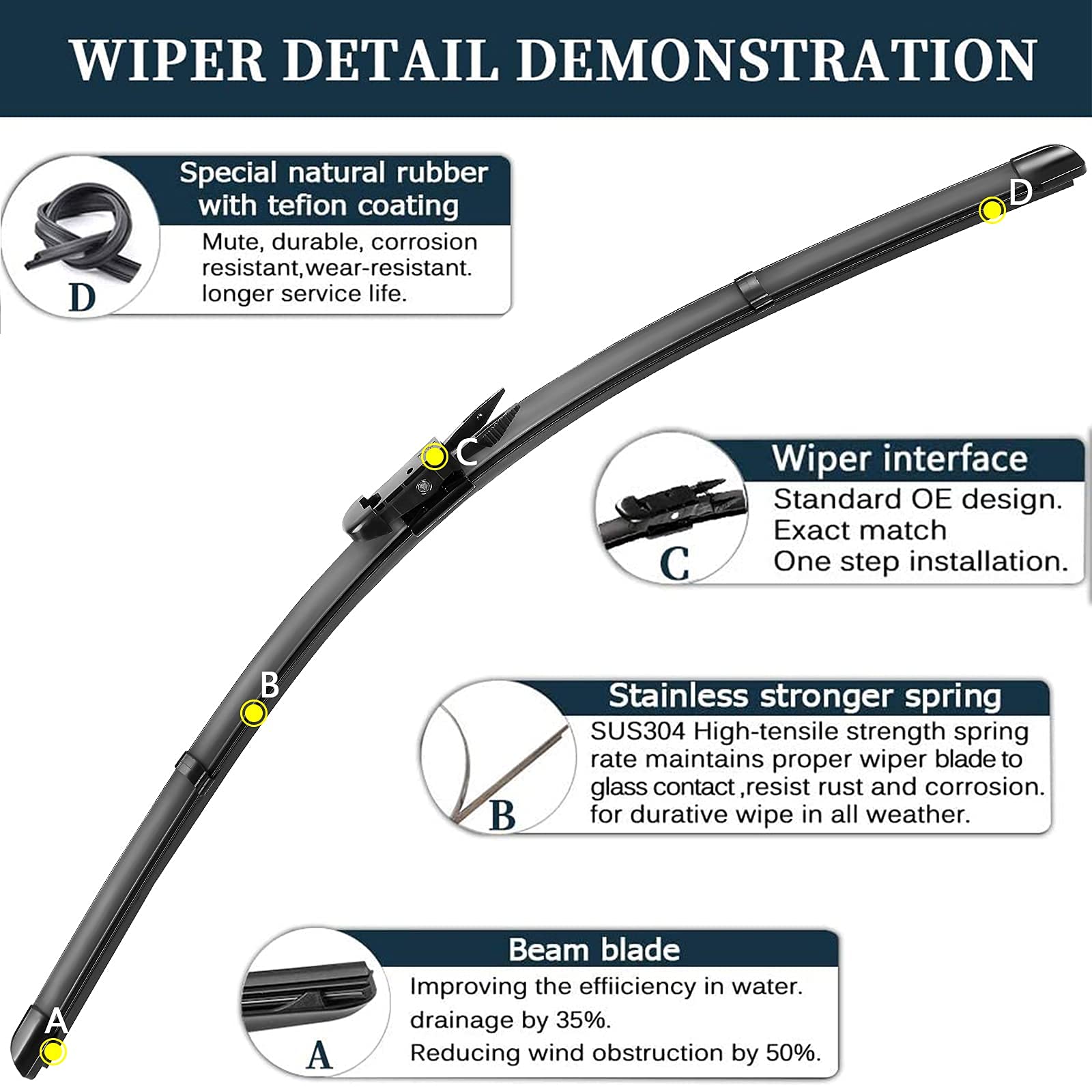 Autoboo Windshield Wiper Blades For Ford Escape 2012 2011 2010 2009 2008 With Rear Blade 20'+20'+12' Original Equipment - I&L Pinch Tab (Set Of 3)
