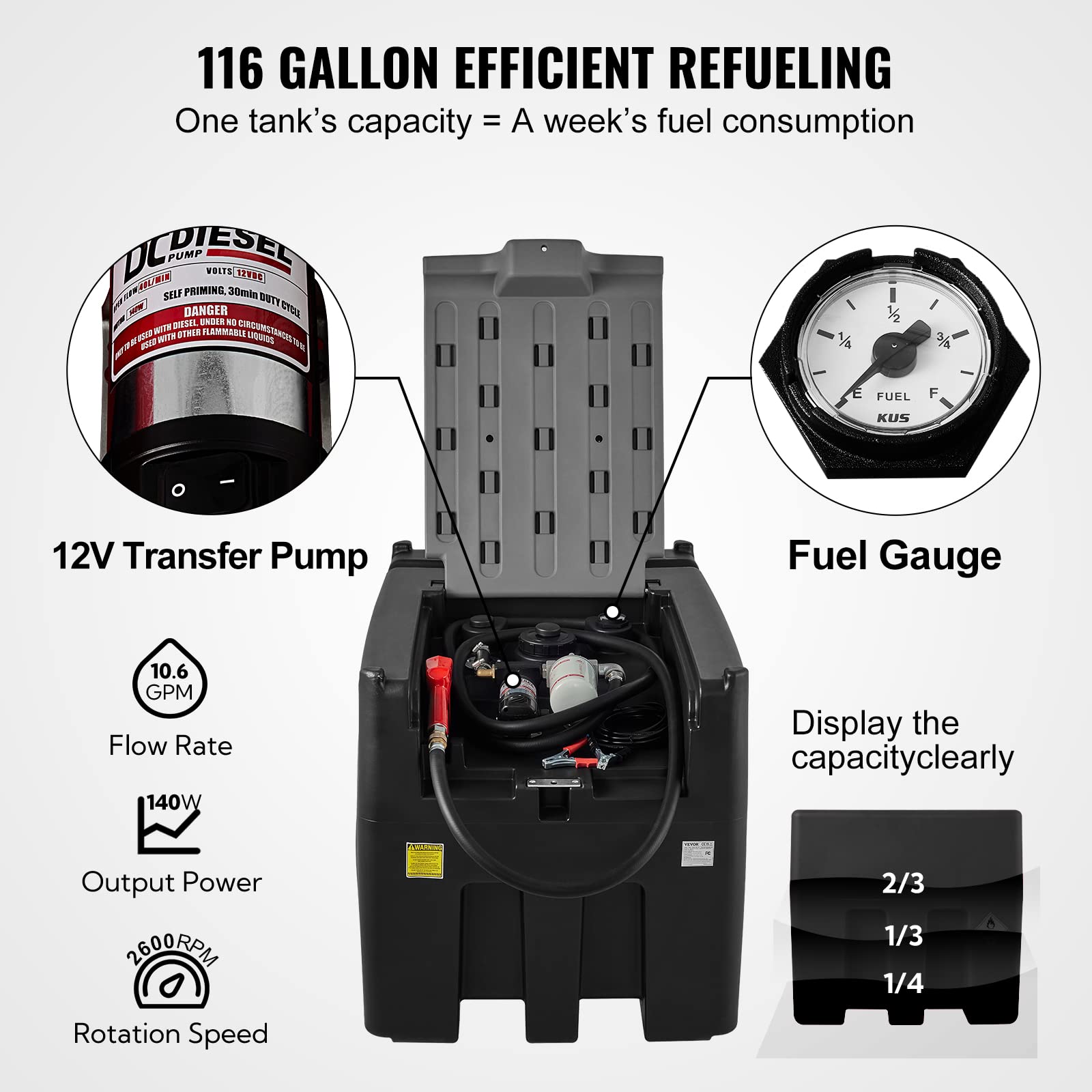 Vevor Portable Diesel Tank, 116 Gallon Capacity & 10 Gpm Flow Rate, Diesel Fuel Tank With 12V Electric Transfer Pump And 13.1Ft Rubber Hose, Pe Diesel Transfer Tank For Easy Fuel Transportation, Black