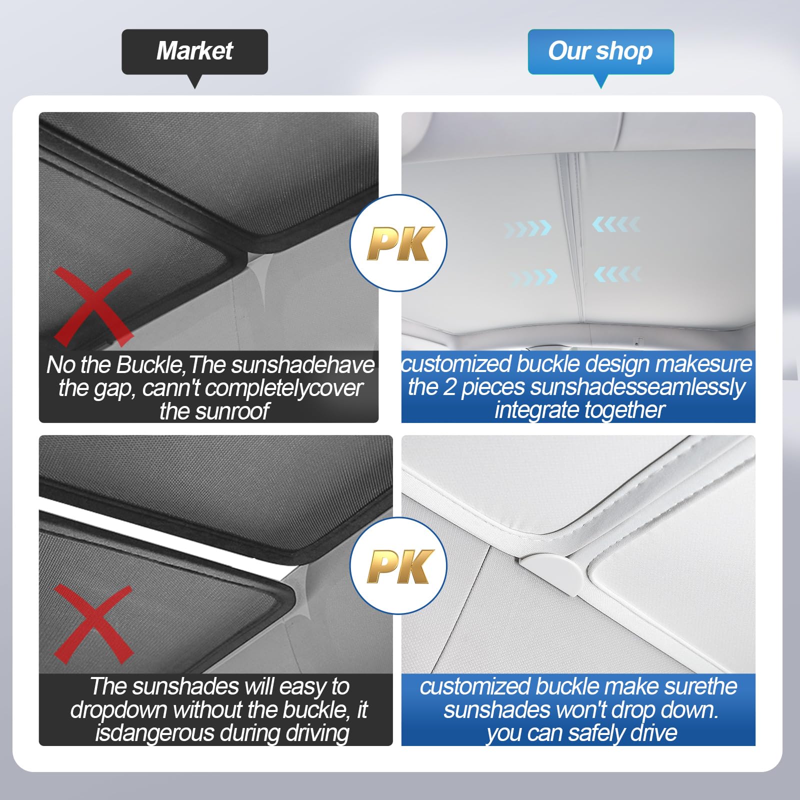 2025 Upgraded Tesla Model Y Roof Sunshade Heat-Insulating, Uv-Protective, Nano-Reflective Interior Accessories For Tesla Model Y