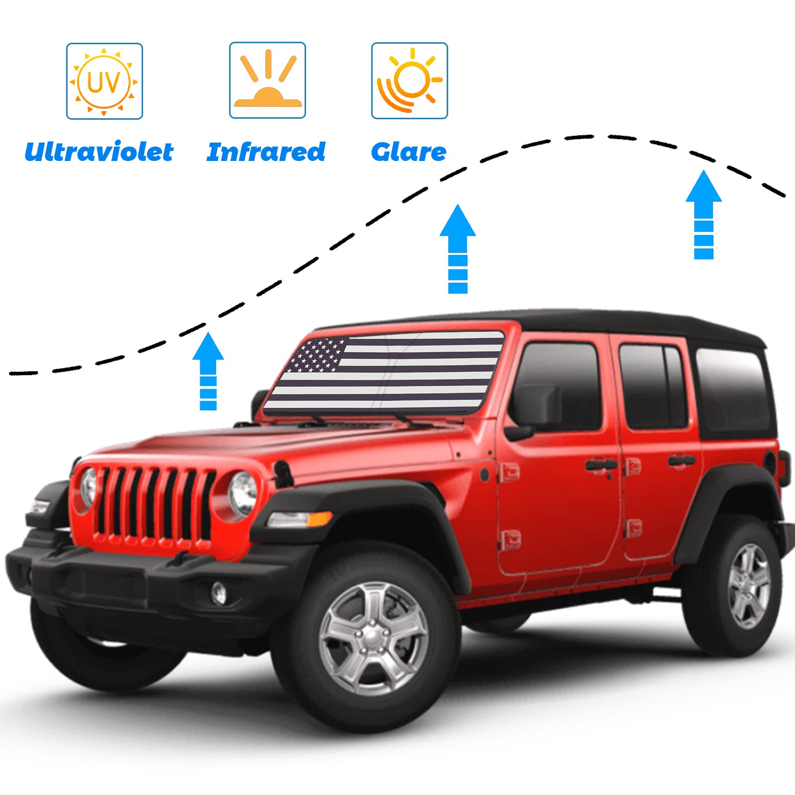 Moricere Upgrade Windshield Sun Shade With Usa Flag For Jeep Wrangler Jl Jlu 2018-2023, Foldable Windshield Sun Visor Blocks Uv