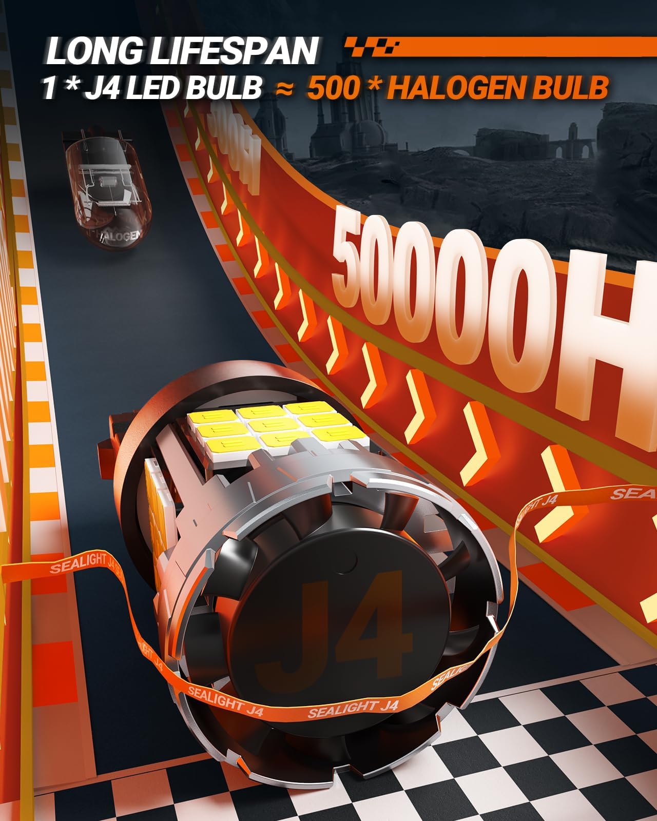 Sealight 7443 7440 Led Bulbs Reverse Light, 6000K White, 600% Brighter Than Halogen, 7444 T20 W21W Led Lamps For Reverse Light D