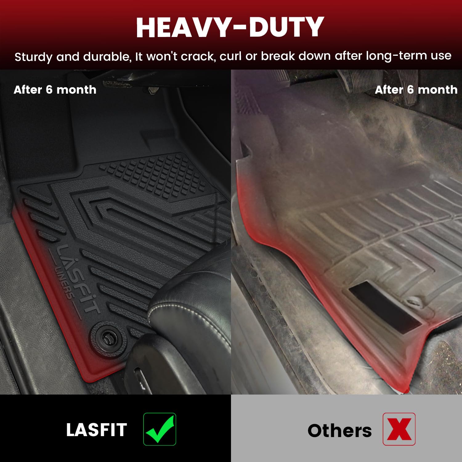 Lasfit Floor Mats&Trunk Mat Fit For Toyota Rav4 2019-2025 (Only Fit Hybrid&Prime) All Weather Tpe Mats Custom Fit Floor Liner Fo