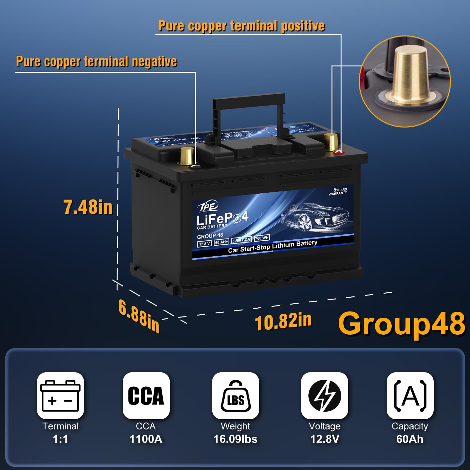 TPE Car Start-Stop Lithium Battery GROUP 48 12V 60AH Car Battery with 1100CCA - High-Performance Automotive Battery with 60 Mont