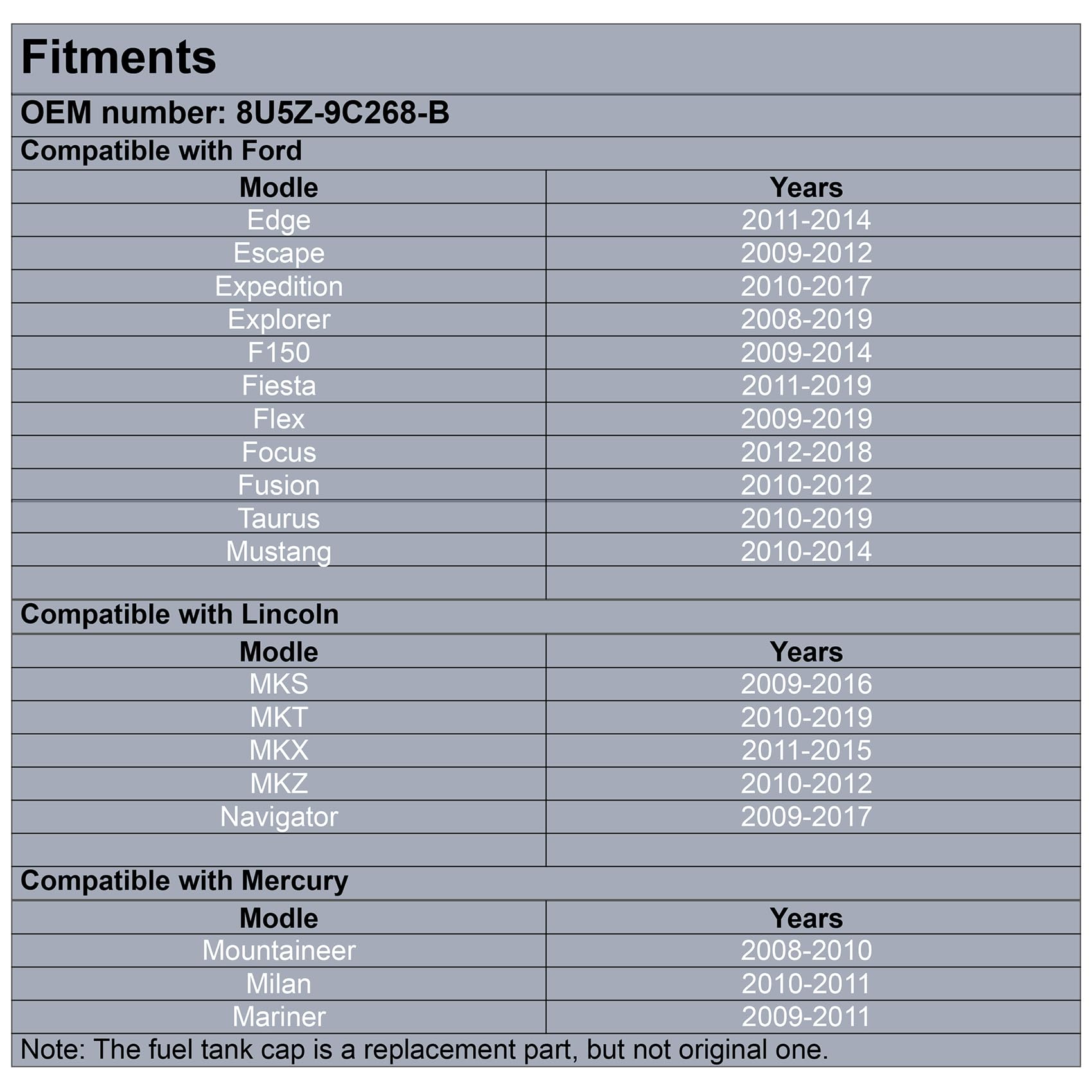 Easy Fuel Locking Gas Cap for Ford Edge Escape Expedition Explorer F150 Fiesta Flex Focus Fusion Taurus Mustang Lincoln MKS MKT