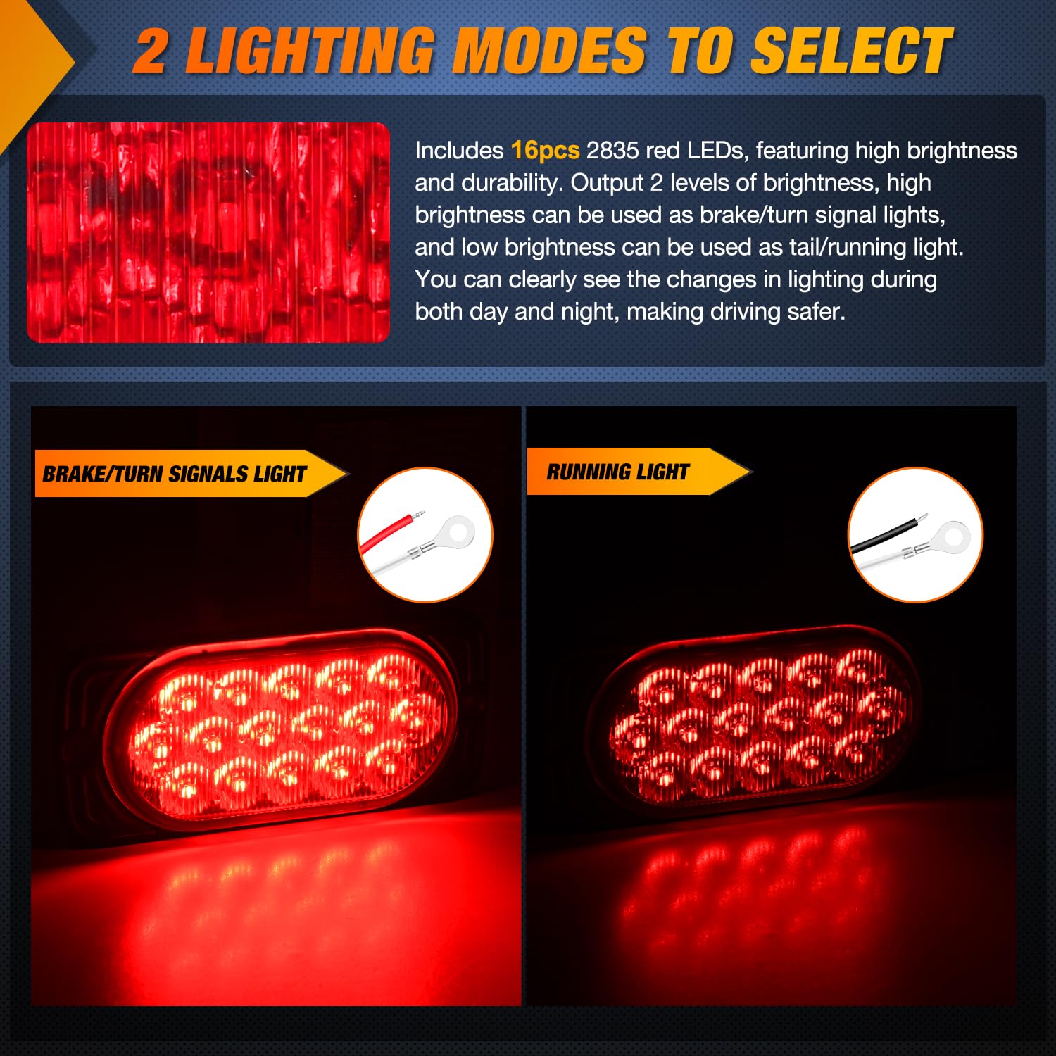 Nilight 4.4 Inch Aluminum Housing Tail Light 2 Pcs 16 Led Red Running Brake Turn Signals Marker Lights Surface Mount Ip67 Waterp