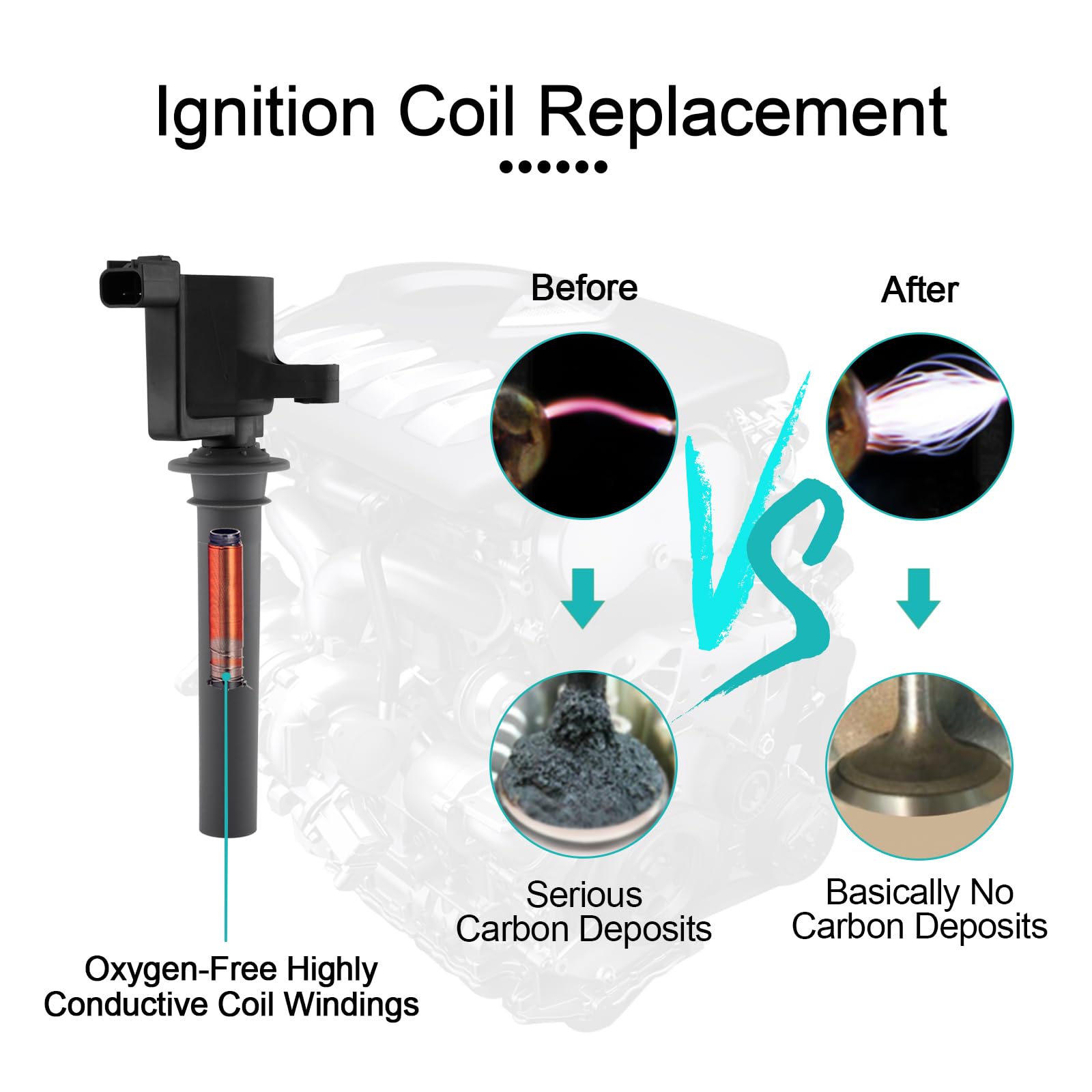 Dg513/Dg500 Ignition Coil Pack 6Pcs & Sp493 Spark Plugs (3.0L Only) For Ford Escape 2001-2008,Freestyle 2005-2007,Taurus 1999-20