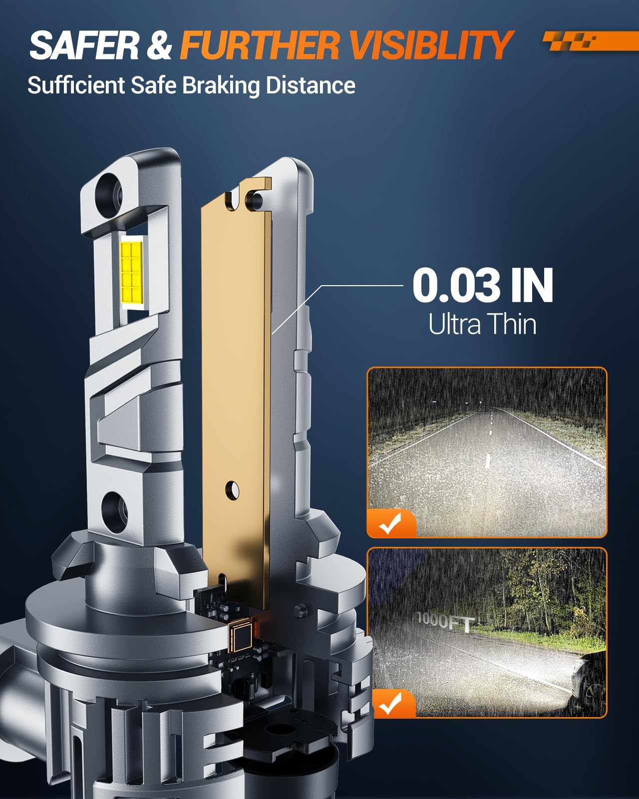 Sealight 881 Fog Light Bulbs Or Drl, 12000Lm Bulbs Real 1:1 Mini Size, 6500K Cool White 886 889 894 896 898 Fog Light With 13000