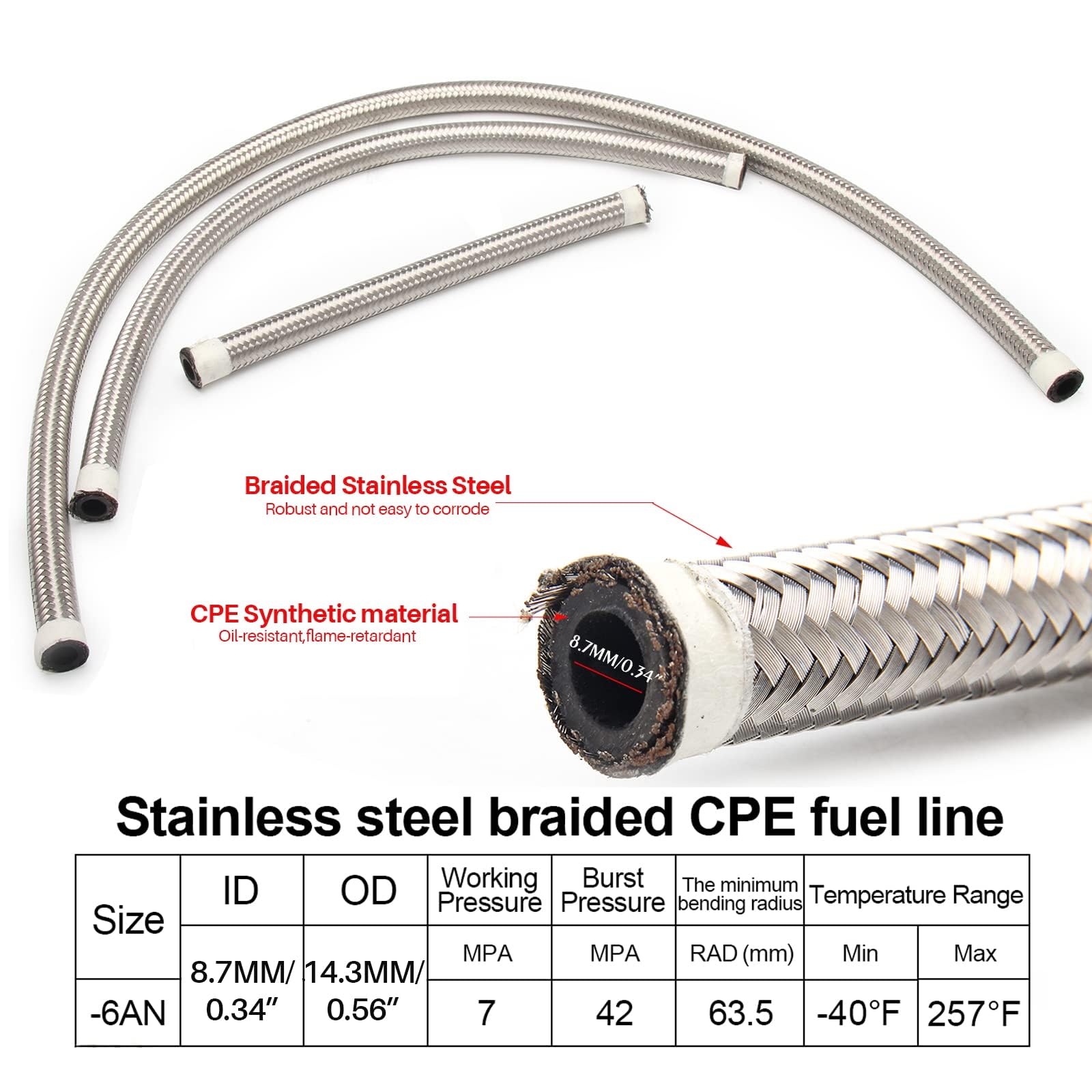 YESHMA EFI Fuel Pressure Regulator Kit 0-100psi with Gauge 6AN Fuel Line Fitting Universal Adjustable Aluminum (Blue+Red)