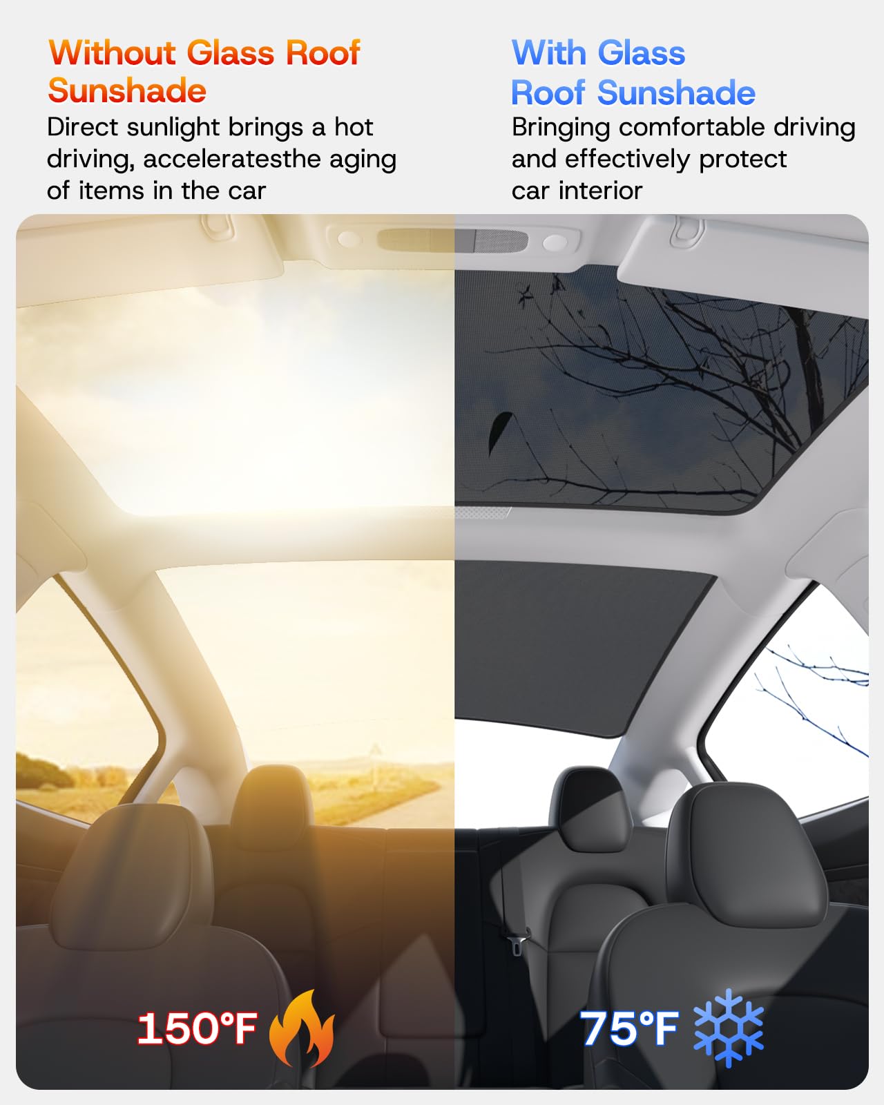 Sumk Upgrade Sunshade Roof For Tesla Model 3 Accessories 2025 2024, [No Gaps & Never Sag] Foldable Heat Insulation Sunroof Cover