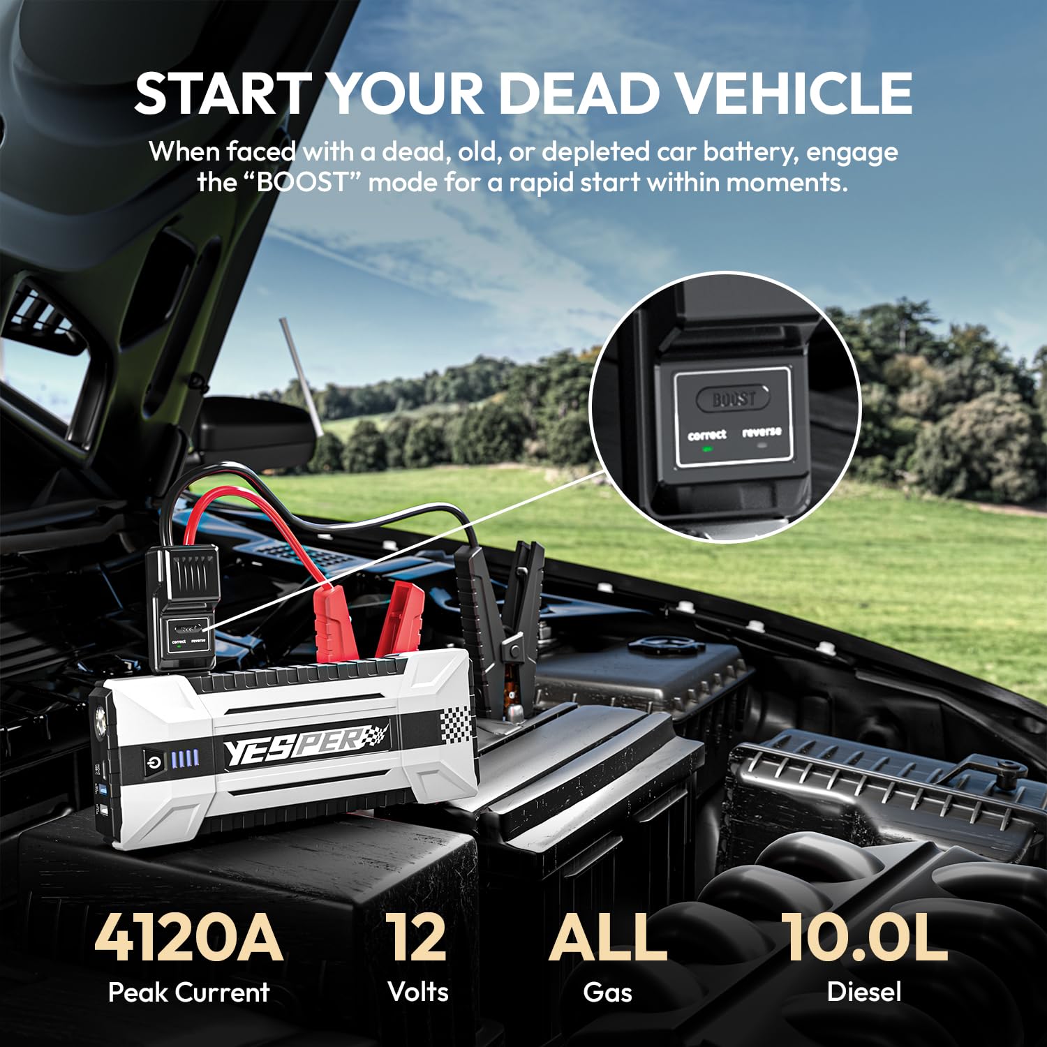 Yesper Battery Jump Starter - 4120A Peak Portable Car Starter (All Gas, Up To 10.0L Diesel Engine), Auto Battery Booster Pack,Jump Box, Dsli Safe Tech Safely Start All 12V Vehicle& Dc 15V Ports