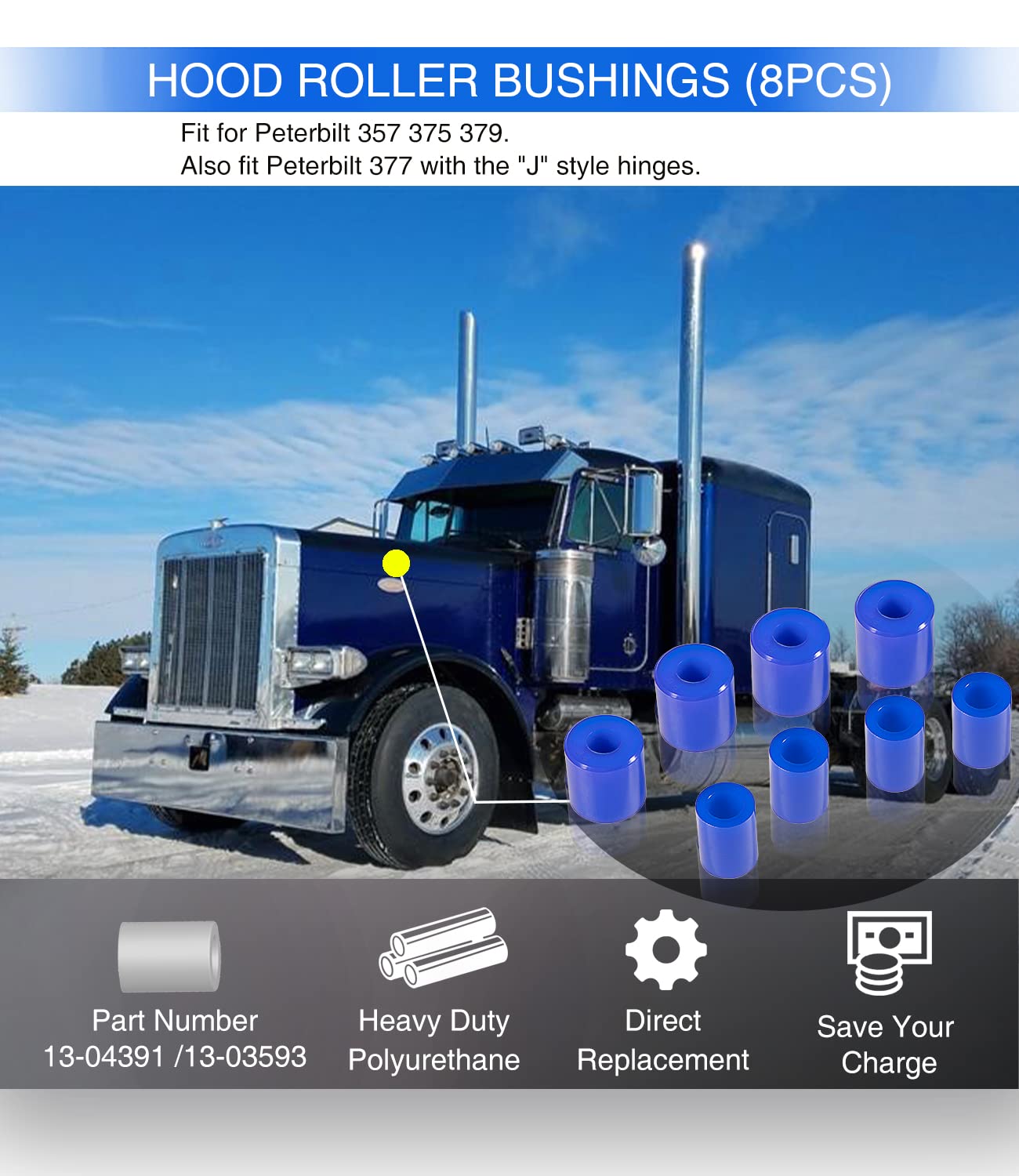 8 Pack Hood Roller Bushings For Peterbilt 357, 375, 379, Reference Part 13-04391, 13-03593, 377 With J Style Hinges, Polyurethan