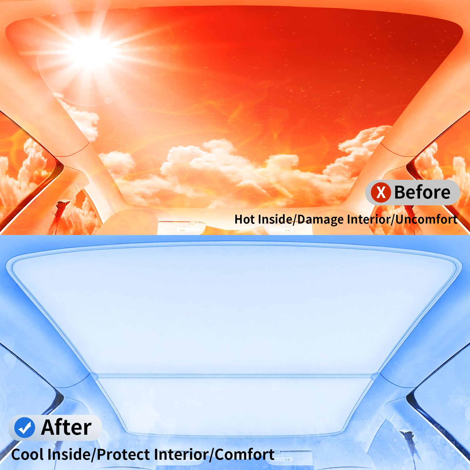 Tsldrv 2025 Upgrade Sunshade Roof For Tesla Model Y 2025-2020 [No-Gap/Sag-Free] Middle Magnetic Component Glass Roof Sunshade He