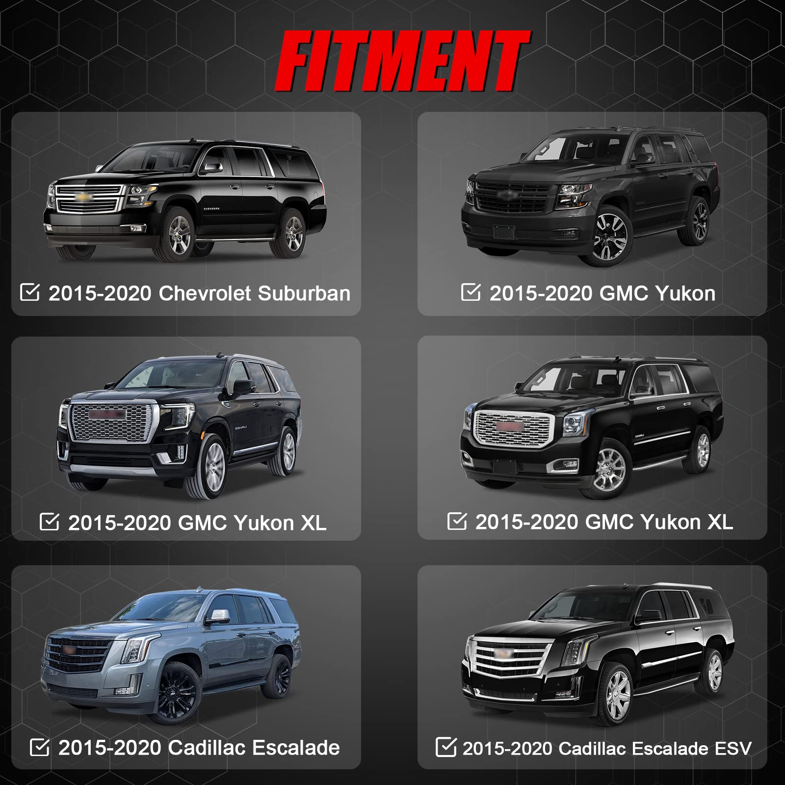 Max Loading 220LB Heavy Duty Aluminum Roof Rack Cross Bar Compatible with 2015-2020 GMC Yukon & Yukon XL, Chevrolet Suburban & T