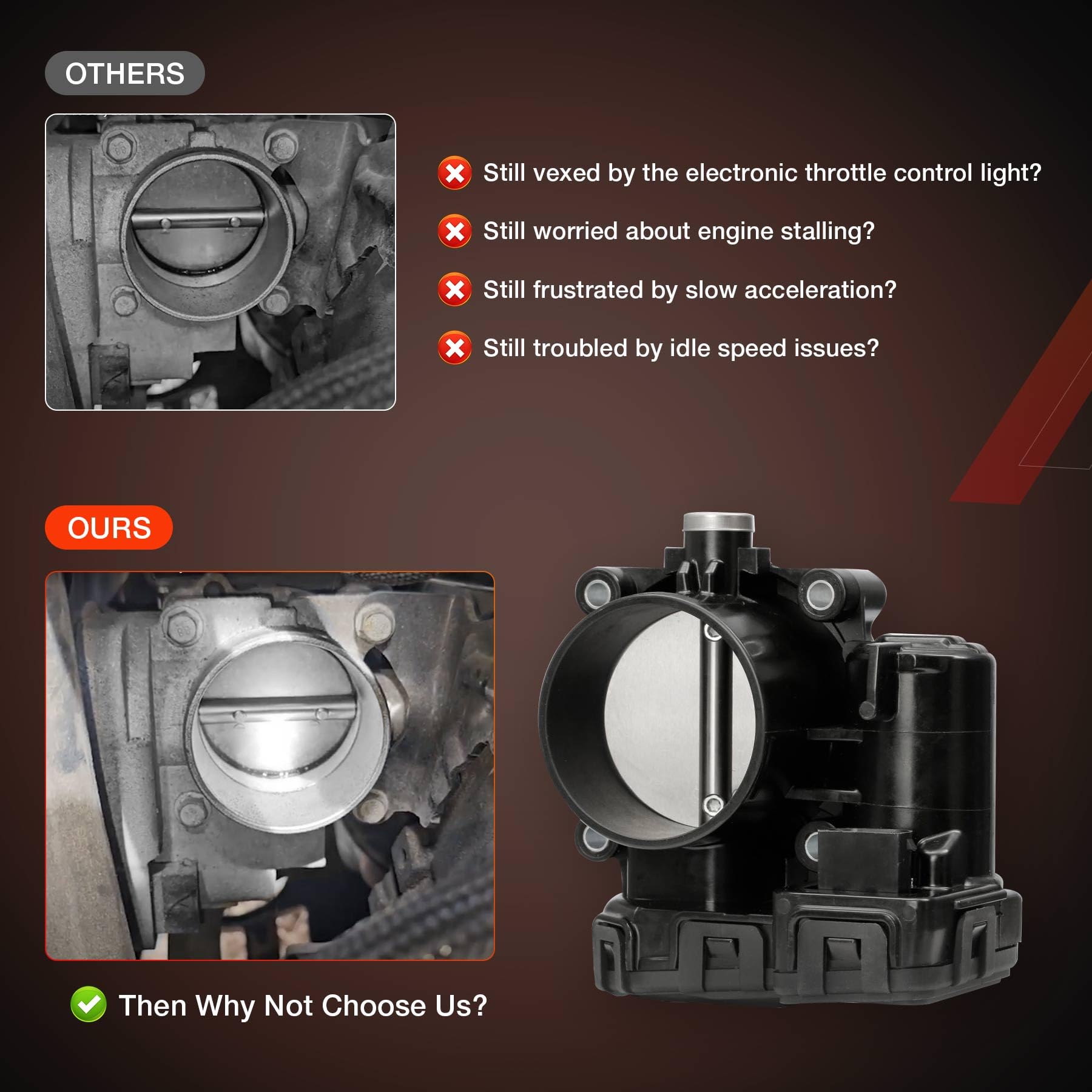 Electronic Throttle Body Assembly With Iac Tps | For 2007-2011 Dodge Dakota Durango Nitro Ram 1500 Jeep Commander Grand Cherokee