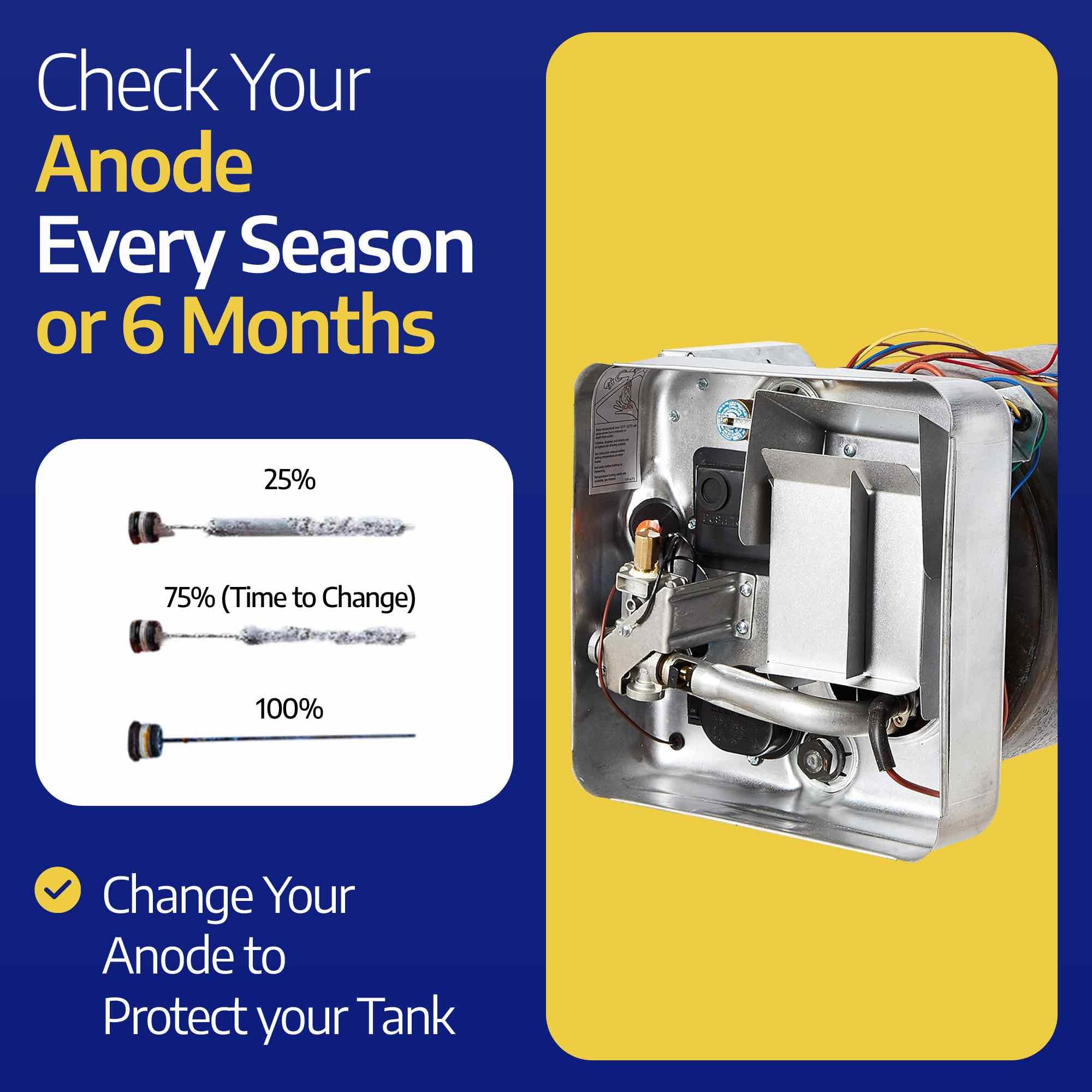 Anode Rod For Hot Water Heater - Magnesium 9.25'' Length '' Npt - 2 Pack