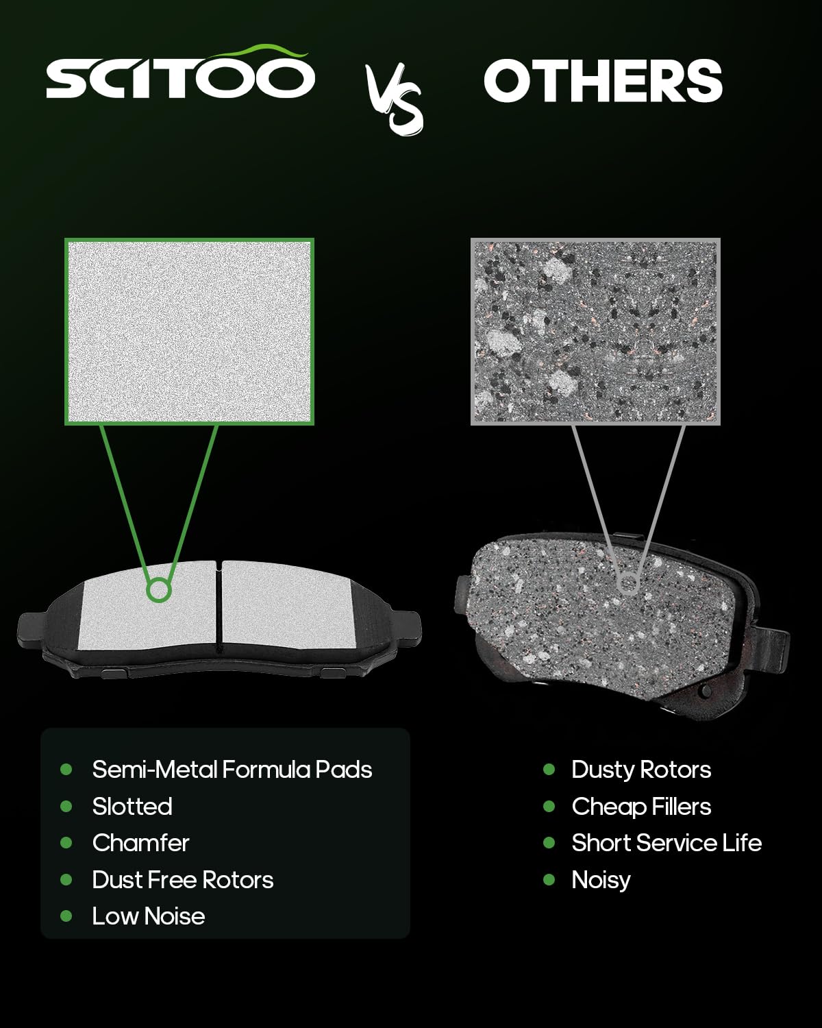 Scitoo Ceramic Brake Pads, 4Pcs Front Brake Pads Brakes Kits Fit For Chevy City Express,For Nissan Frontier,Leaf,Nv0,04-12 For N