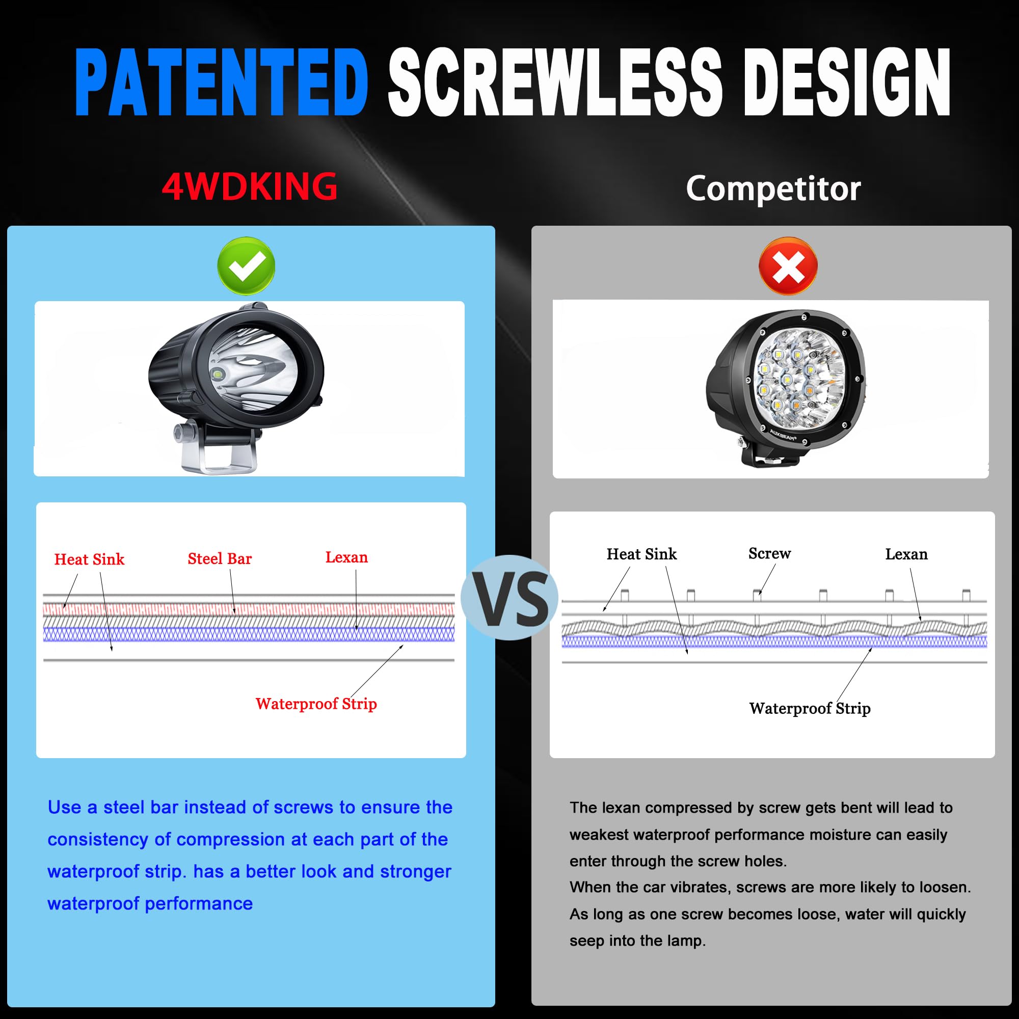 4Wdking 2 Inch Led Round Light, 20W Spot Driving Light Waterproof Off Road Light Work Lamp For Motorcycle Atv Utv Dirt Bike 4X4